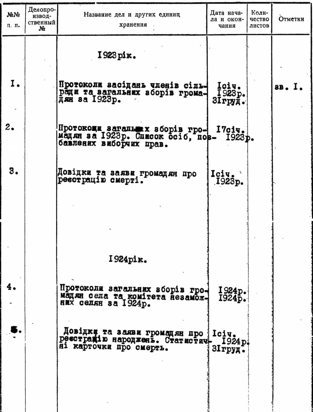 ДАКО