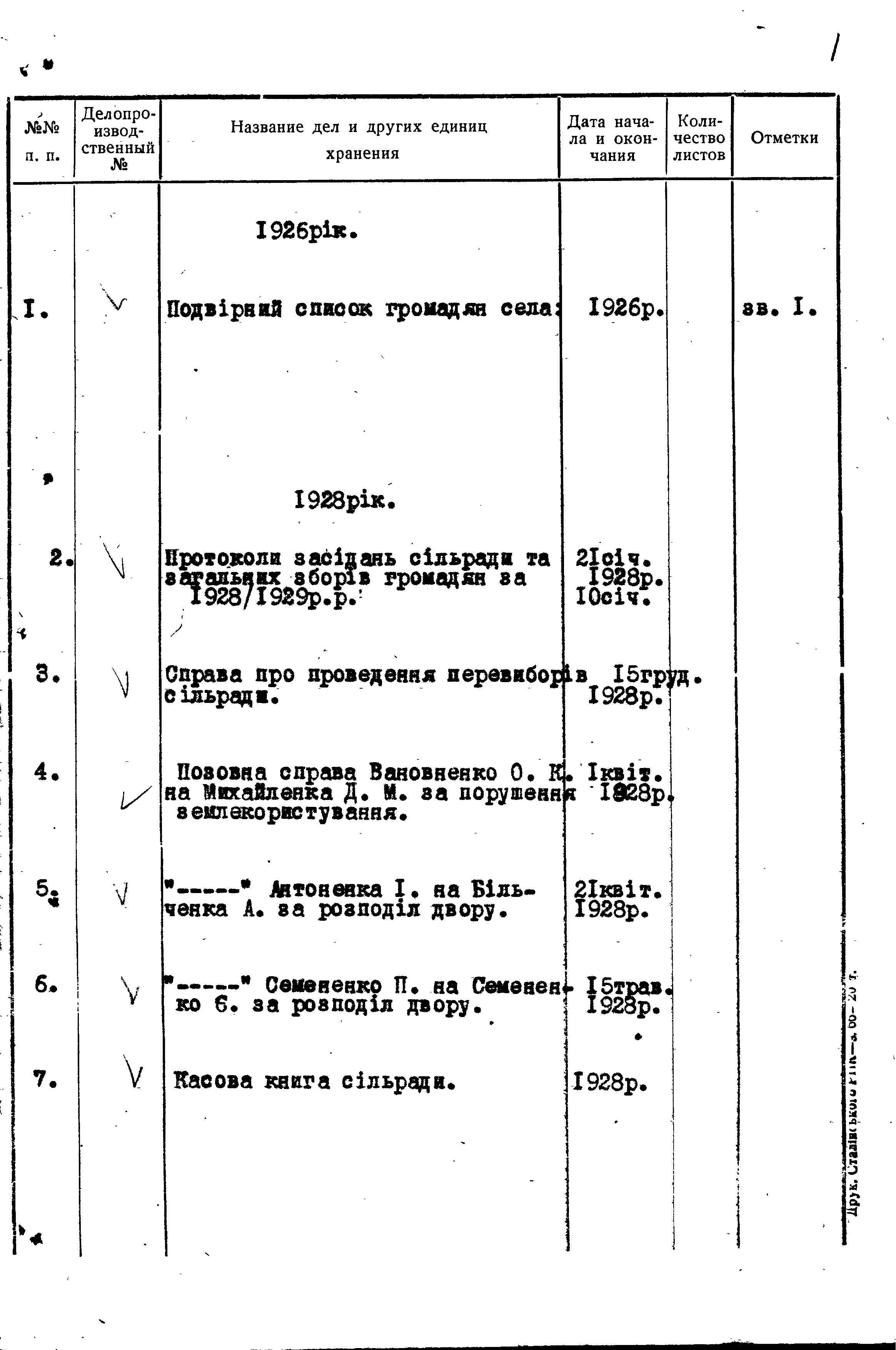 ДАКО