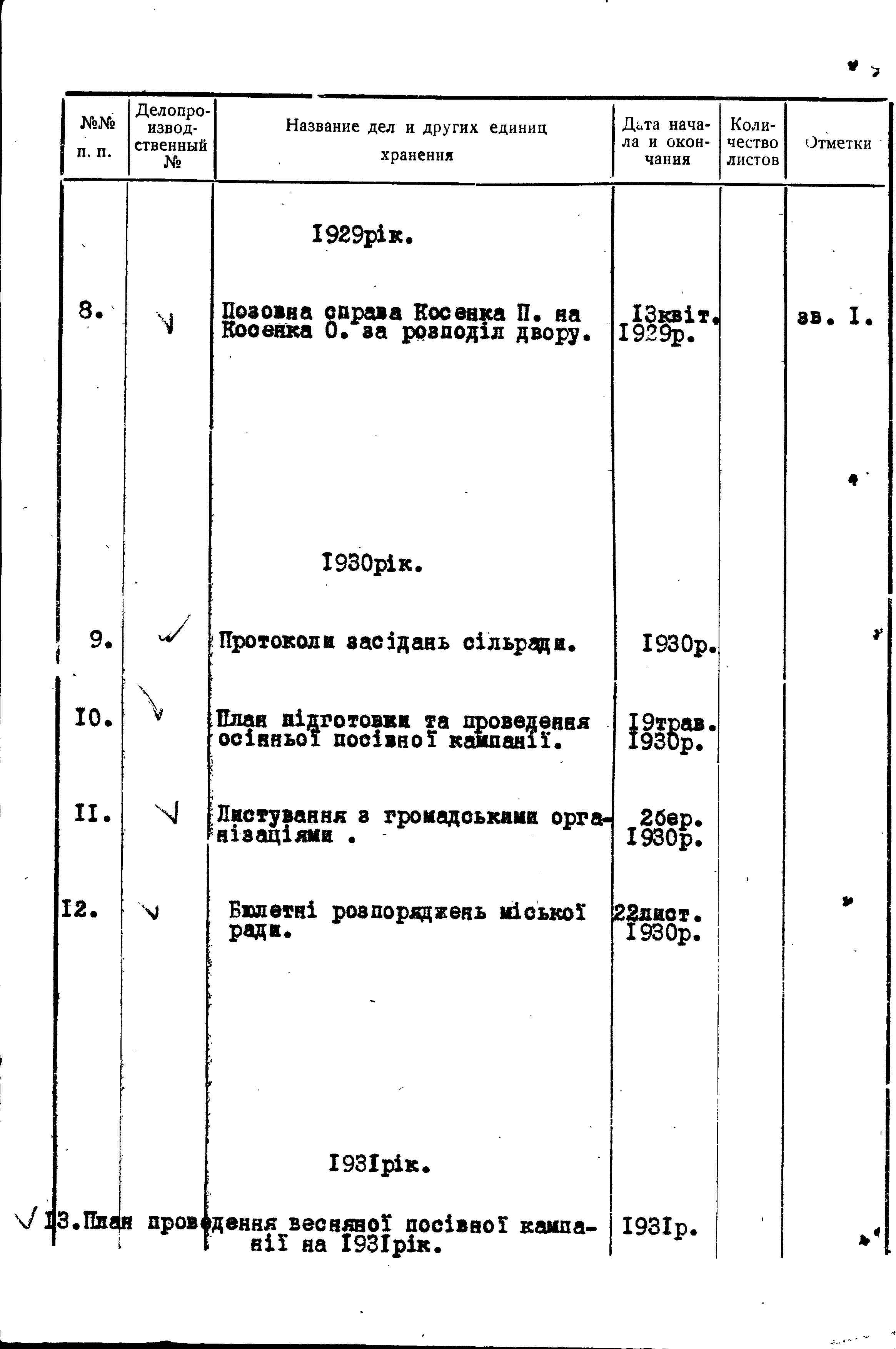 ДАКО