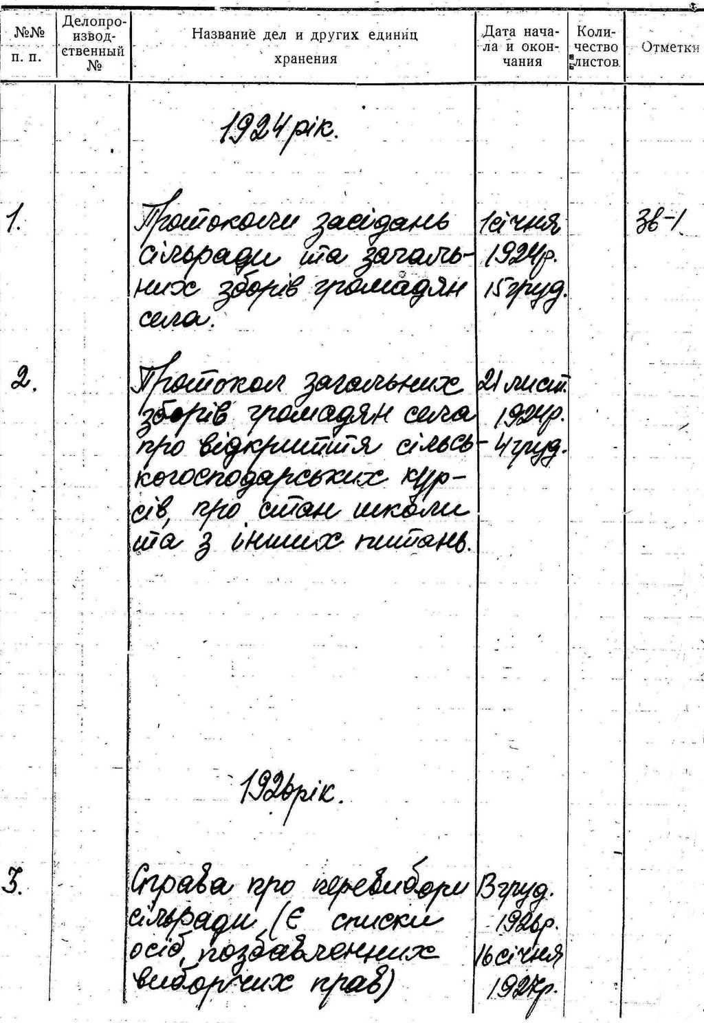 ДАКО
