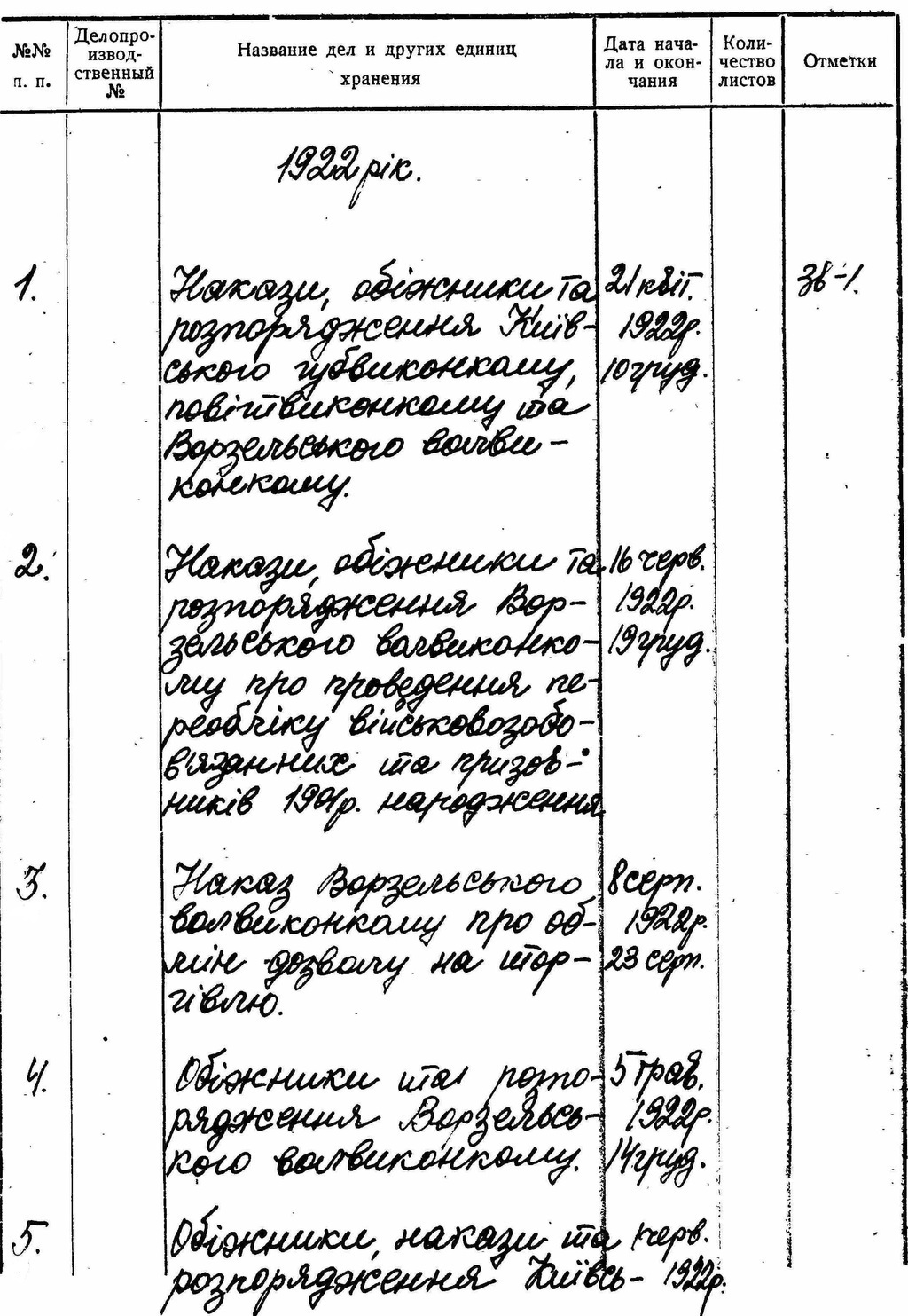 ДАКО
