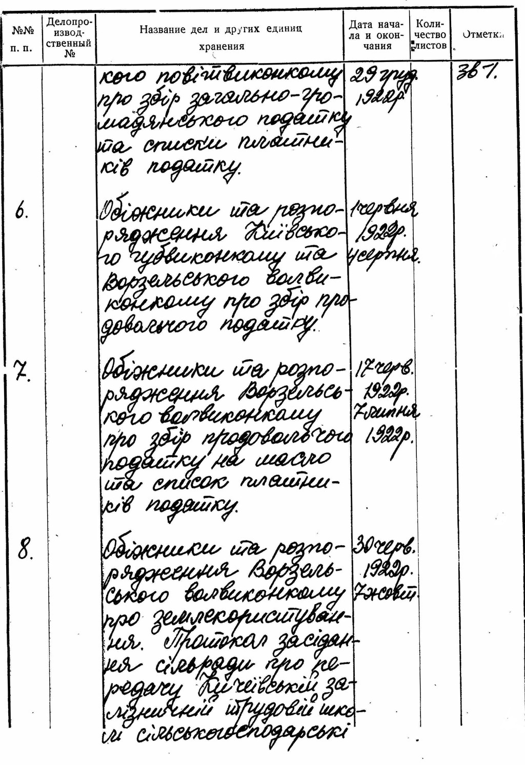 ДАКО