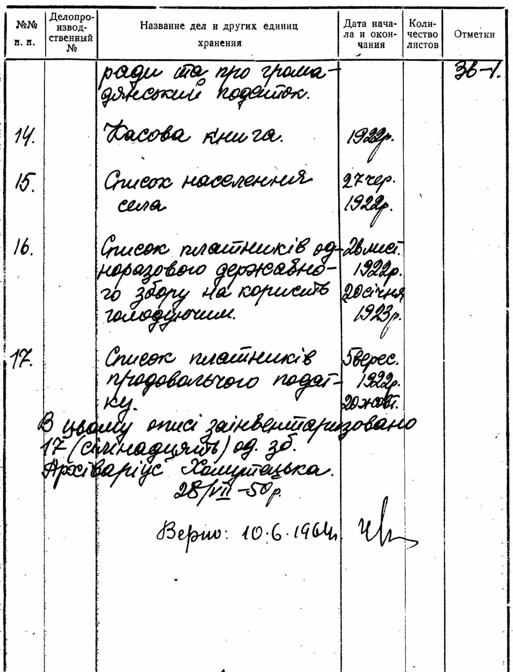 ДАКО