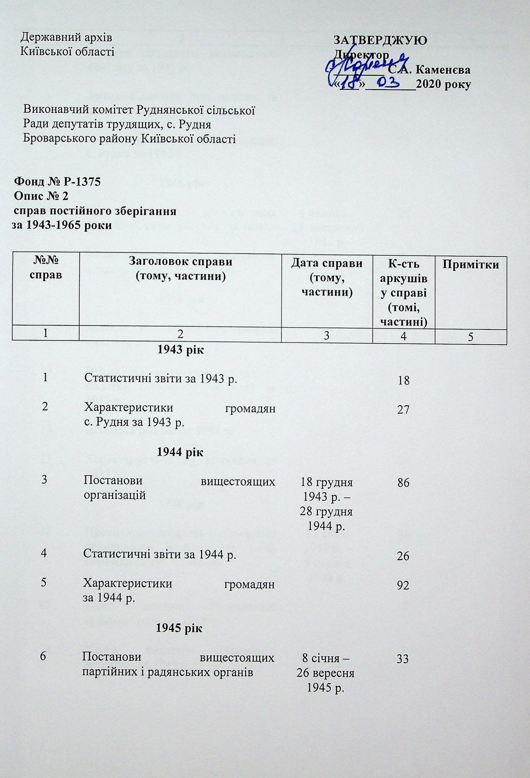 ДАКО