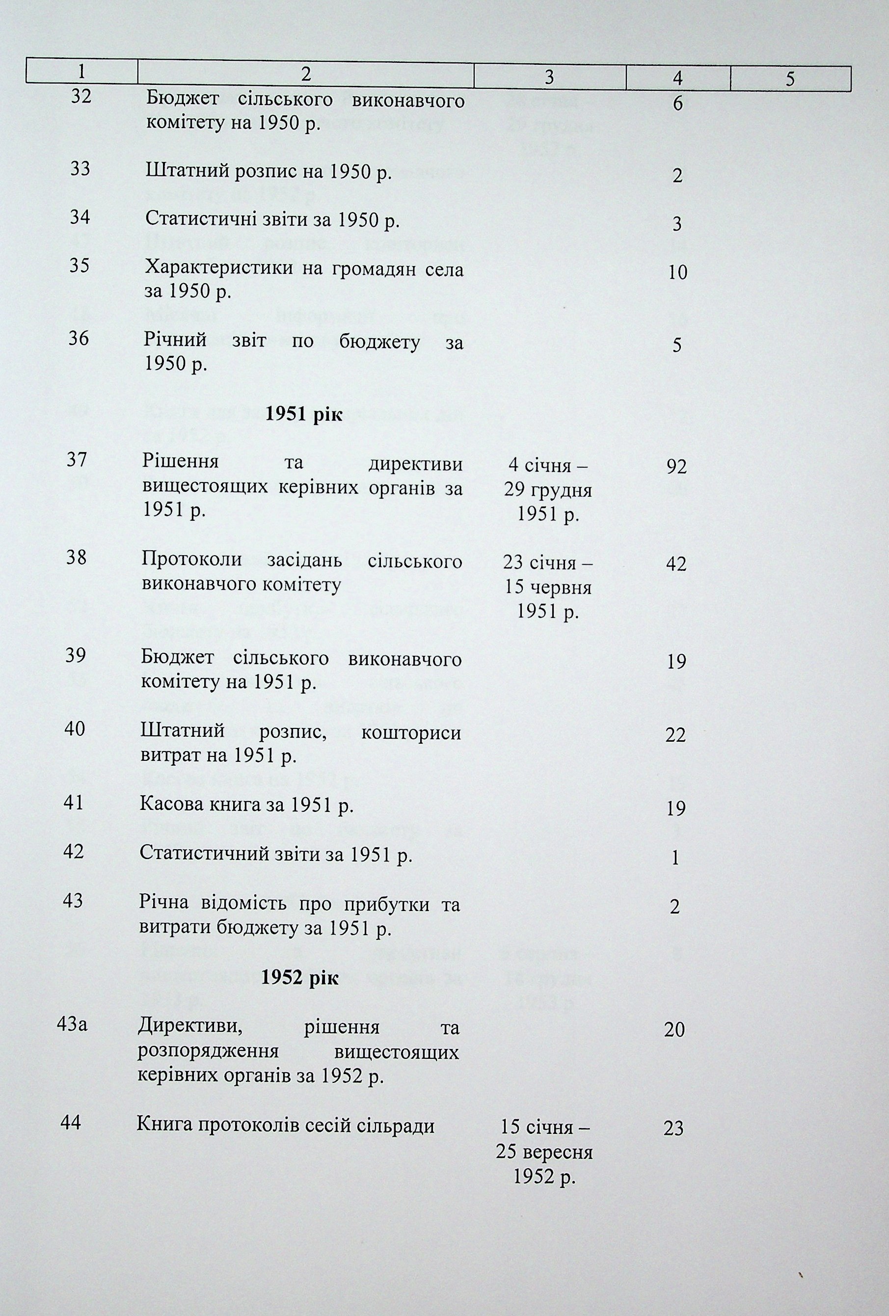 ДАКО