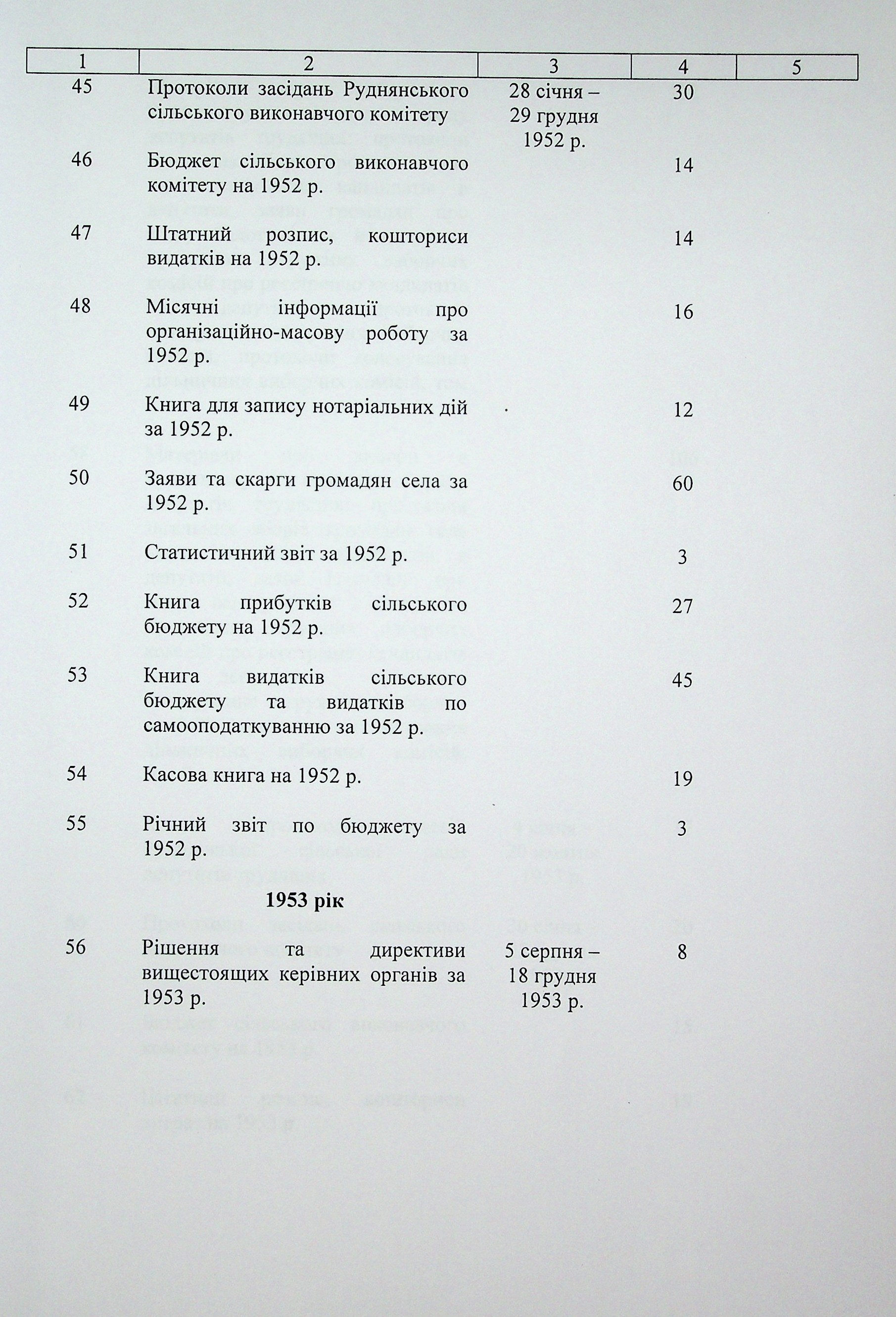 ДАКО