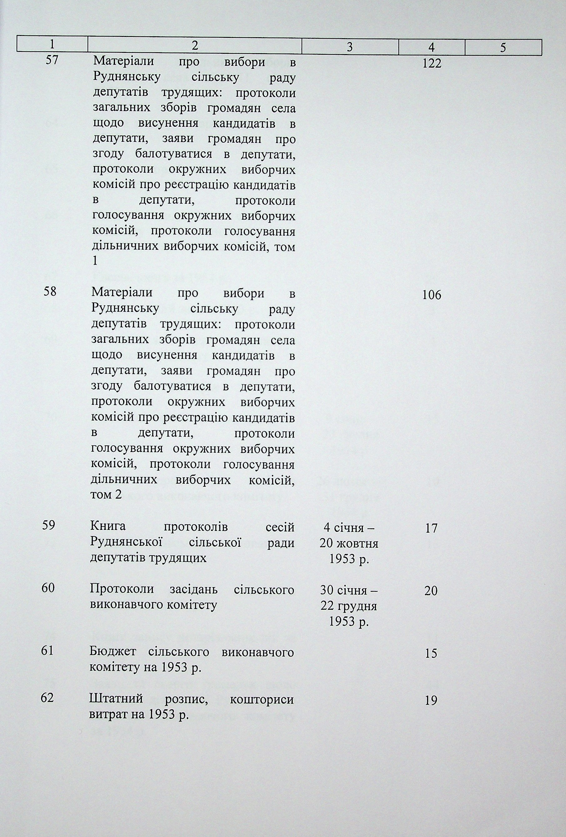 ДАКО