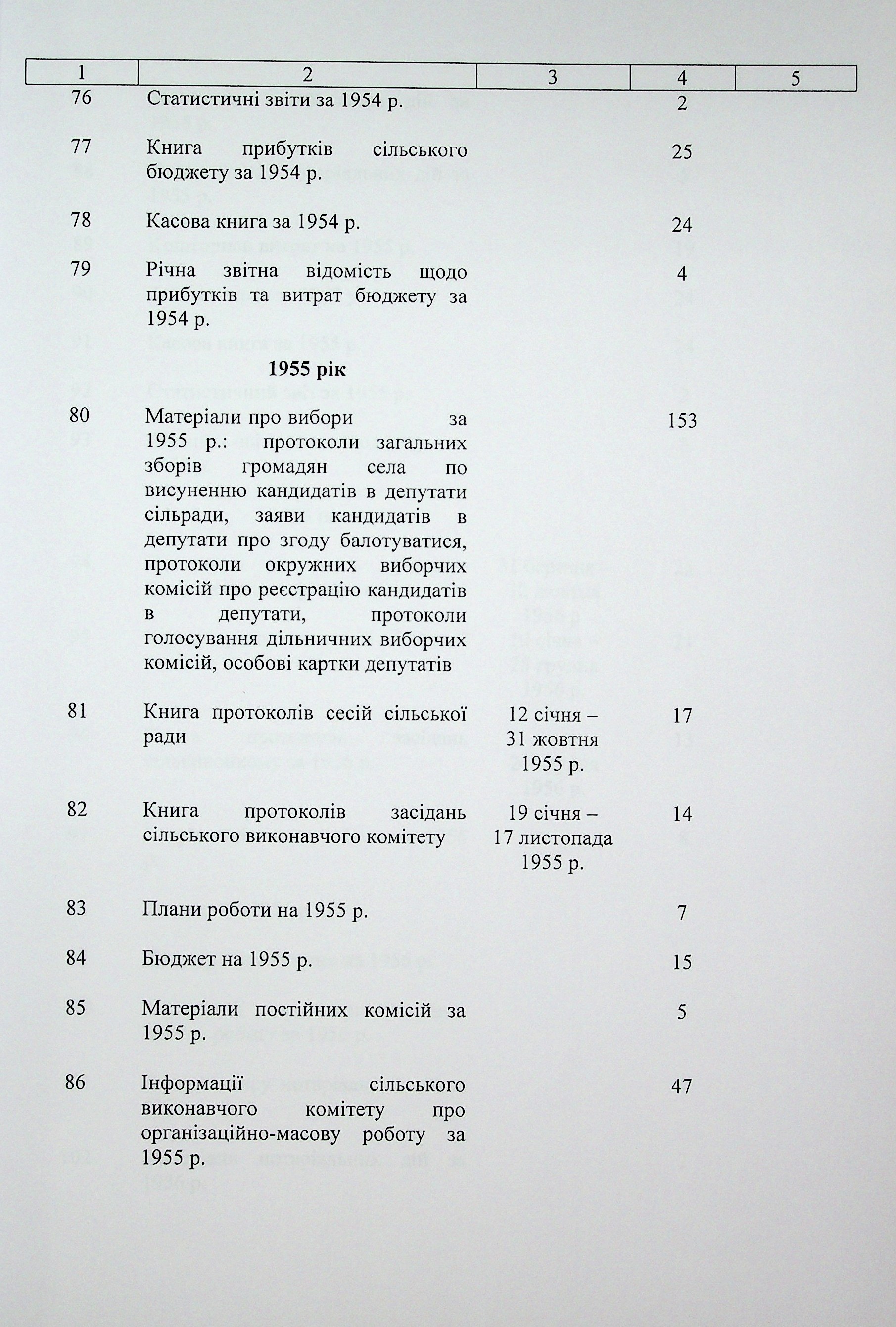 ДАКО