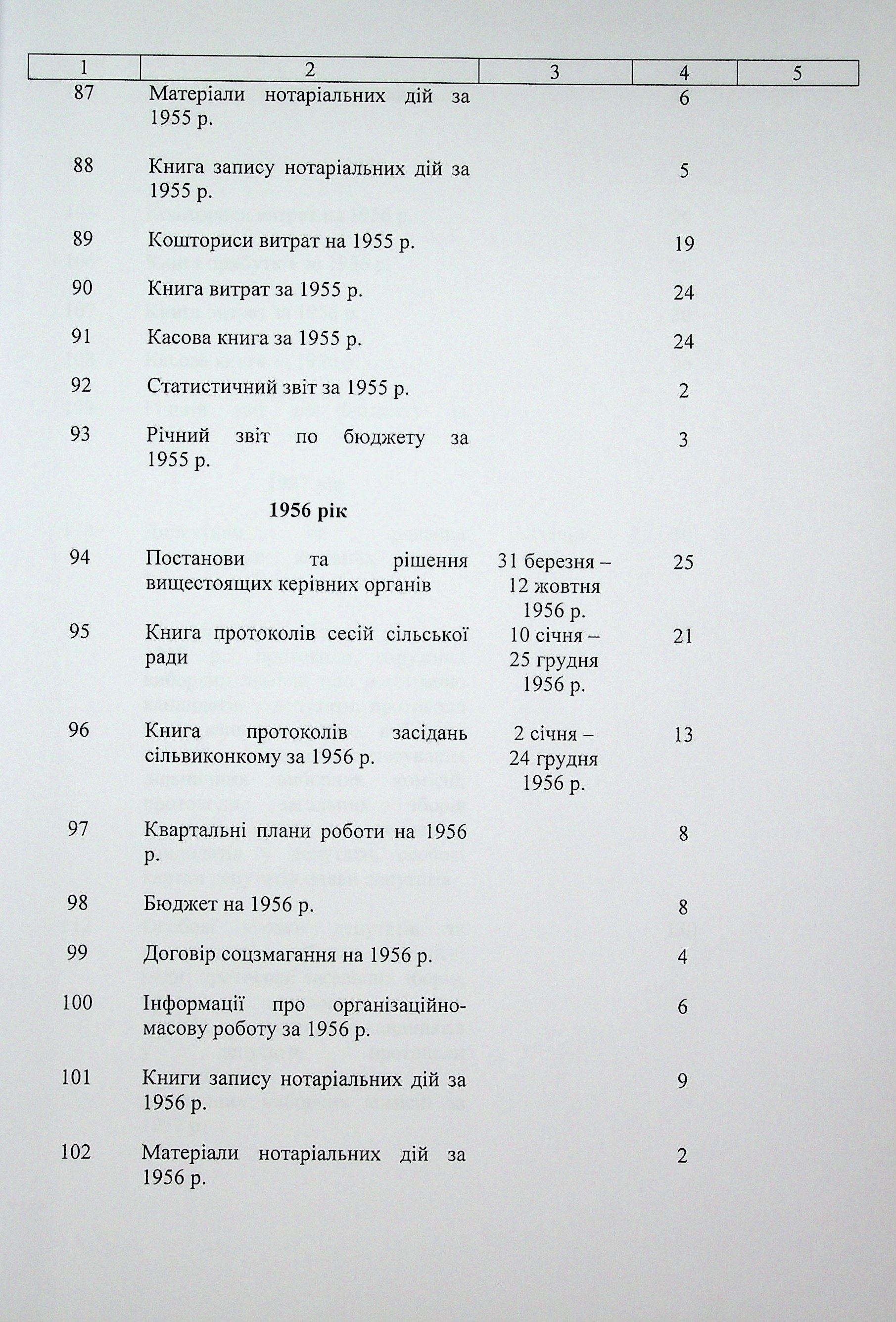 ДАКО