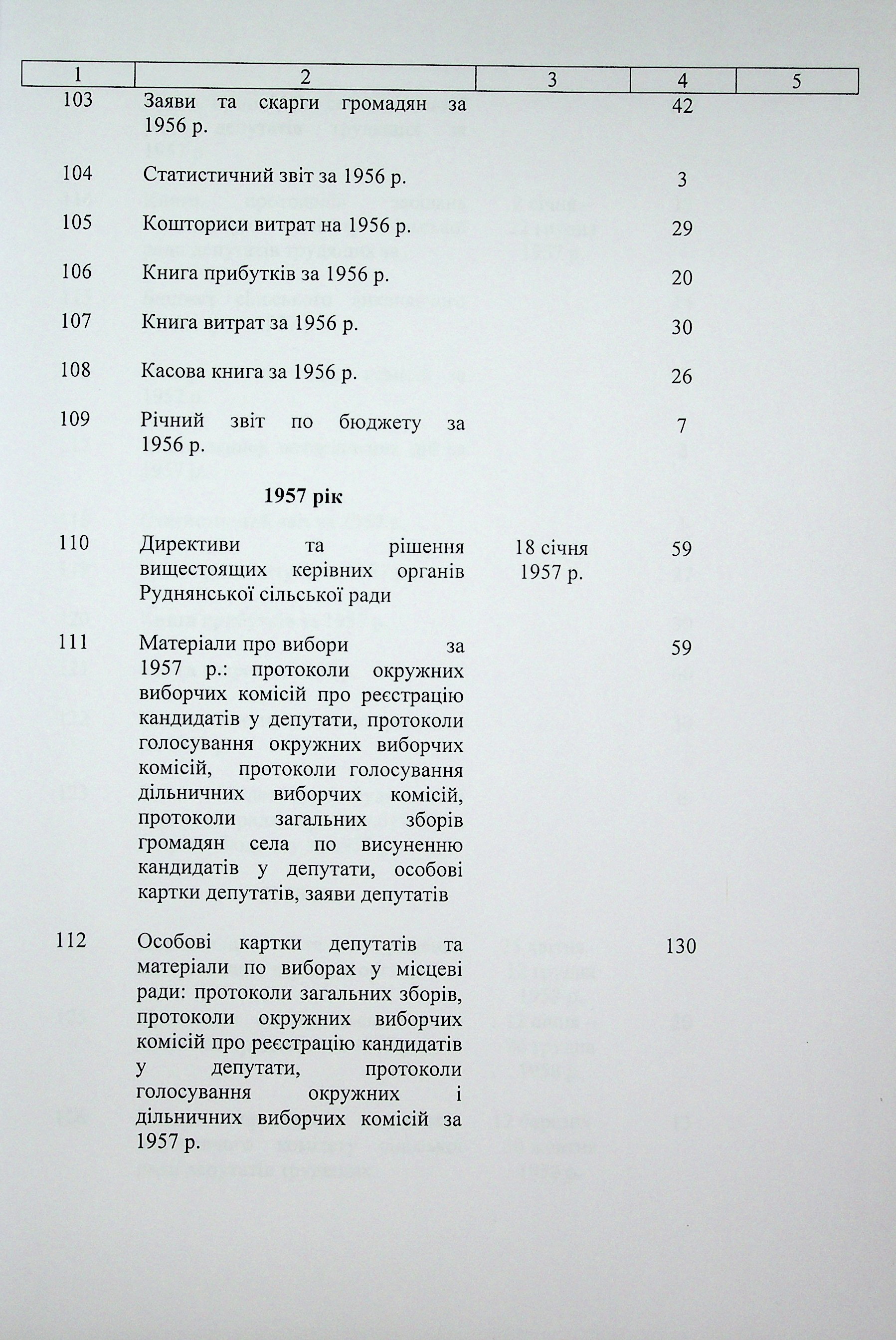 ДАКО