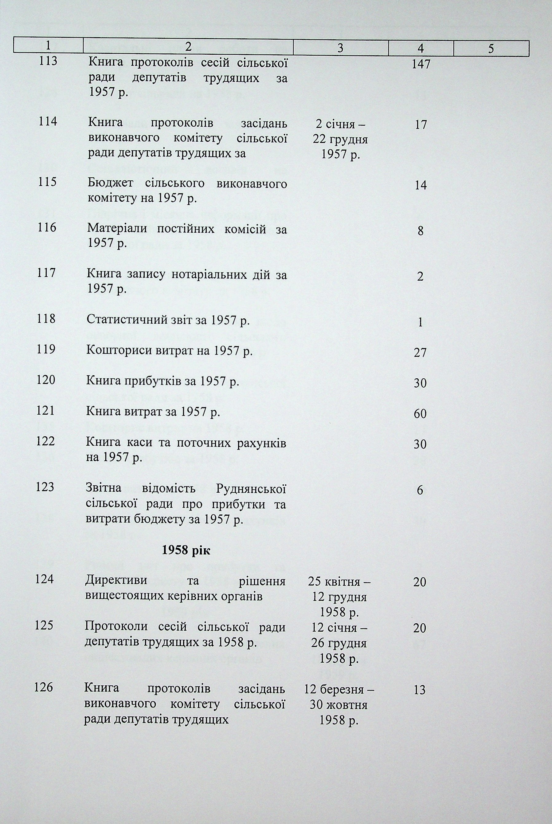 ДАКО
