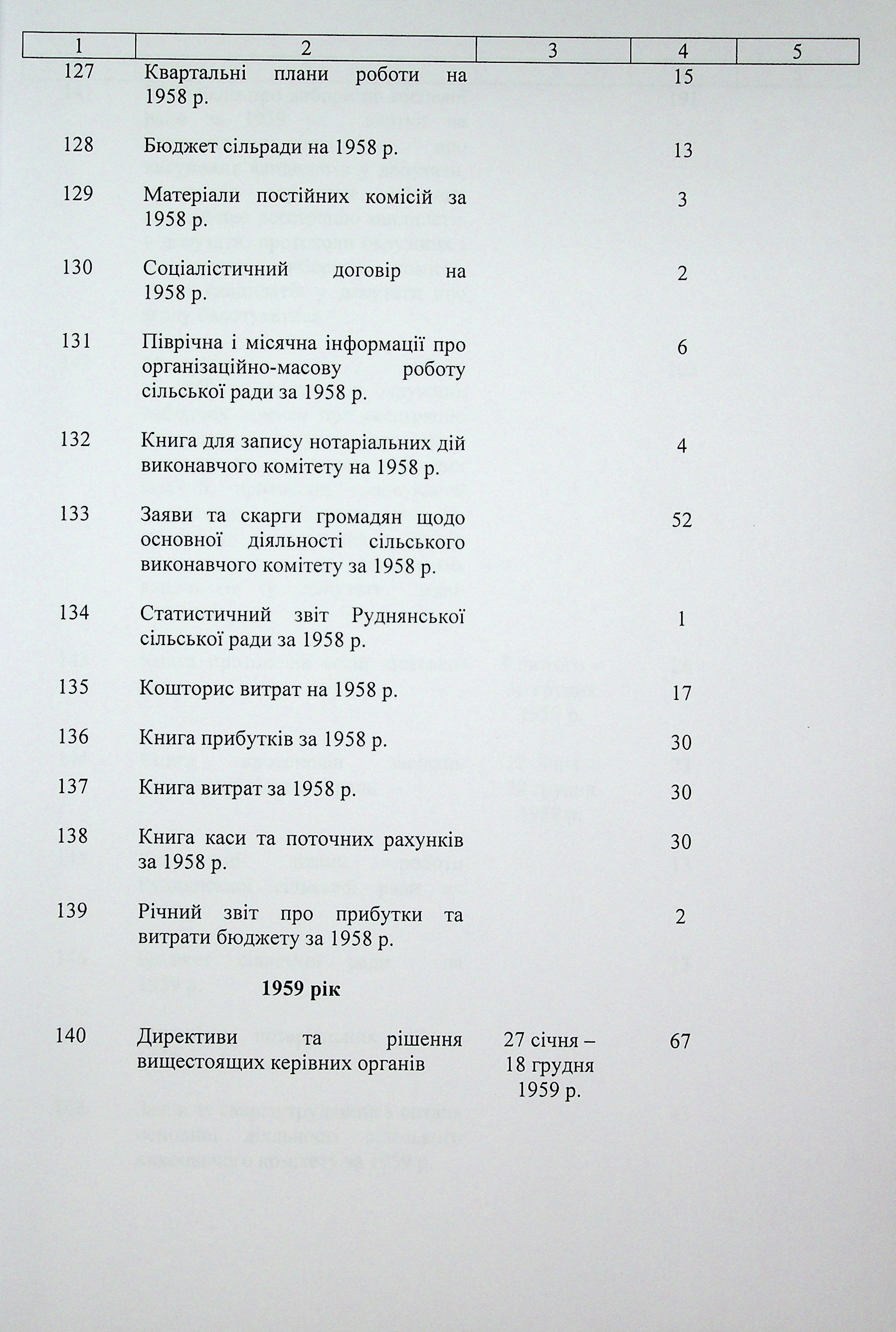 ДАКО