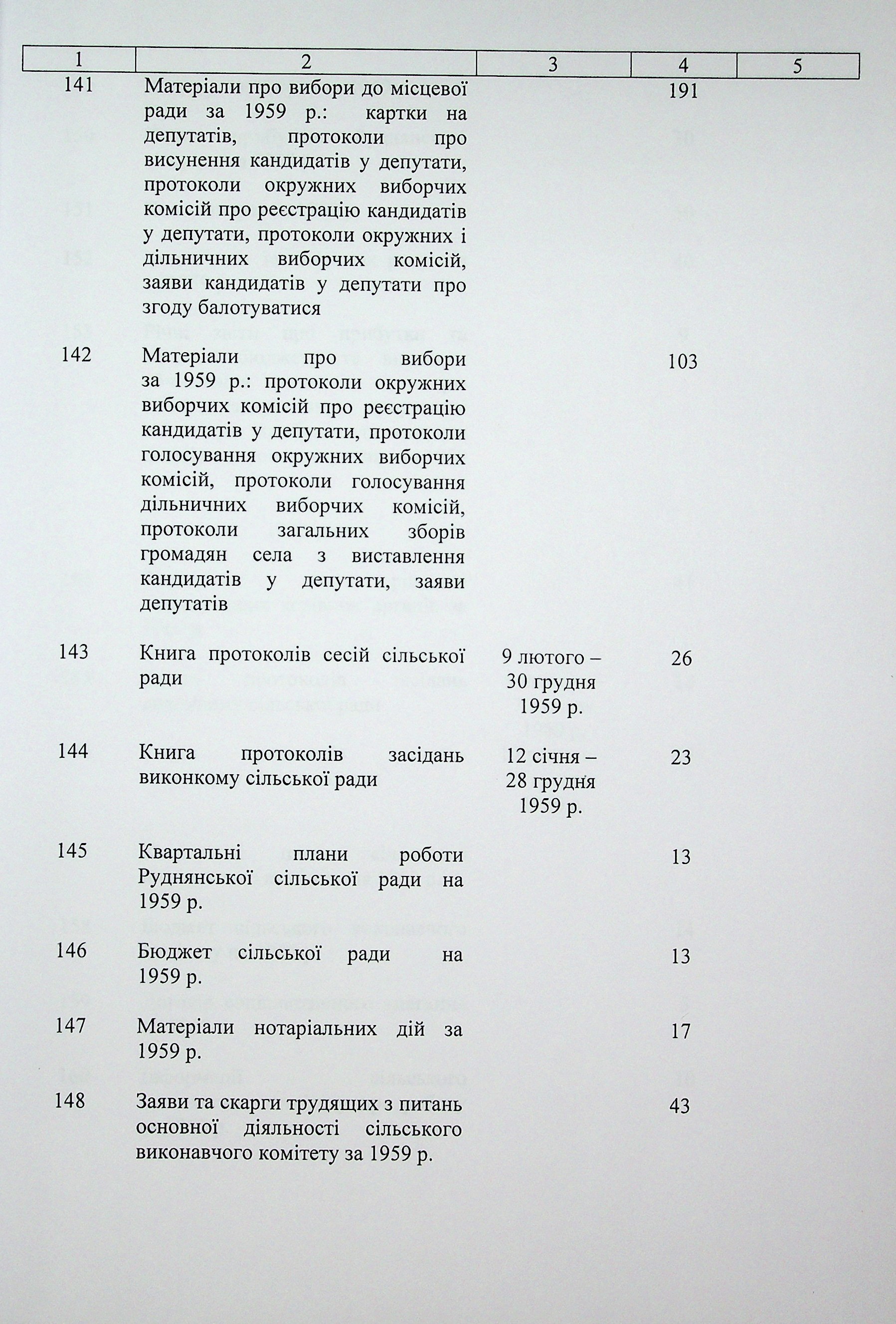 ДАКО