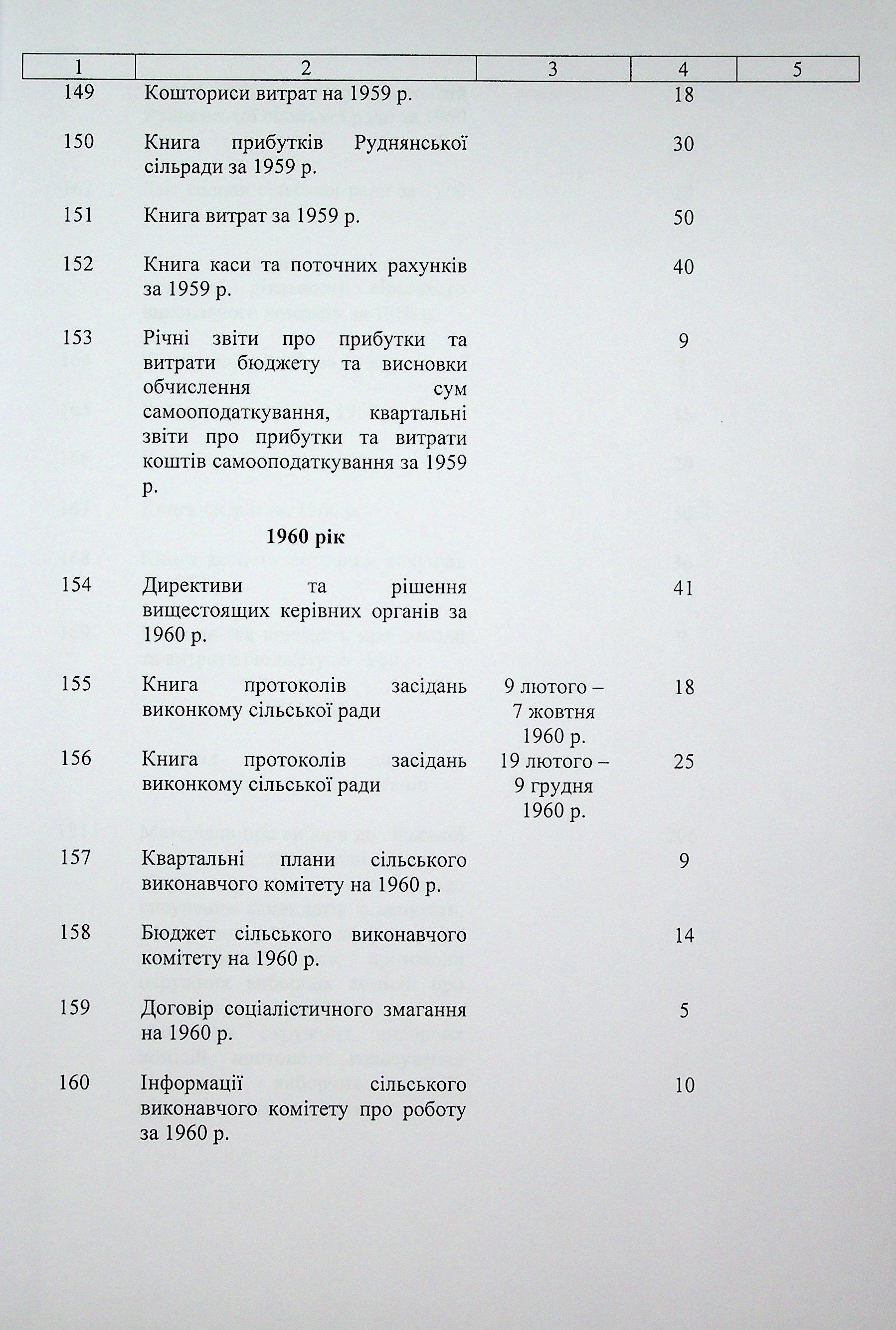 ДАКО