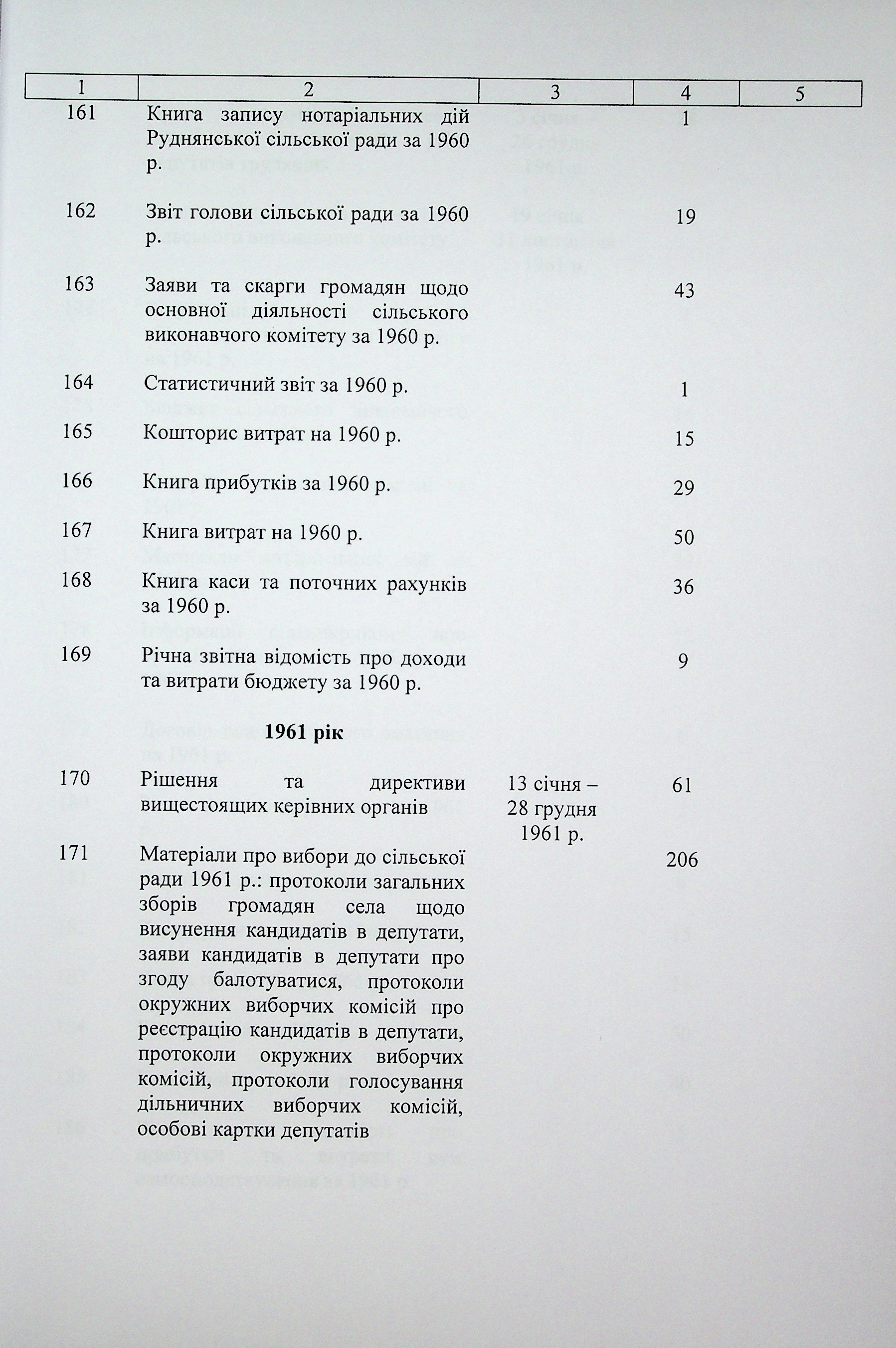 ДАКО
