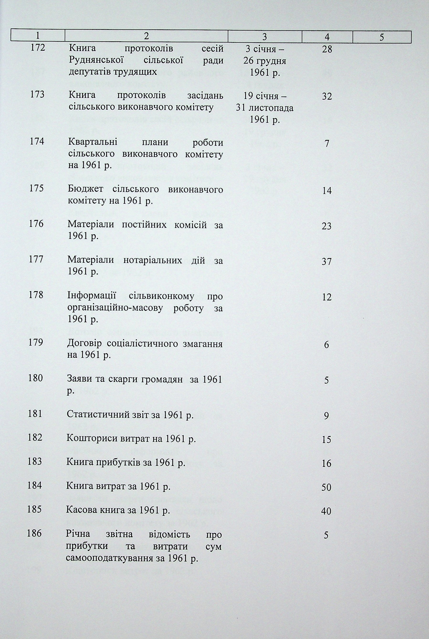 ДАКО