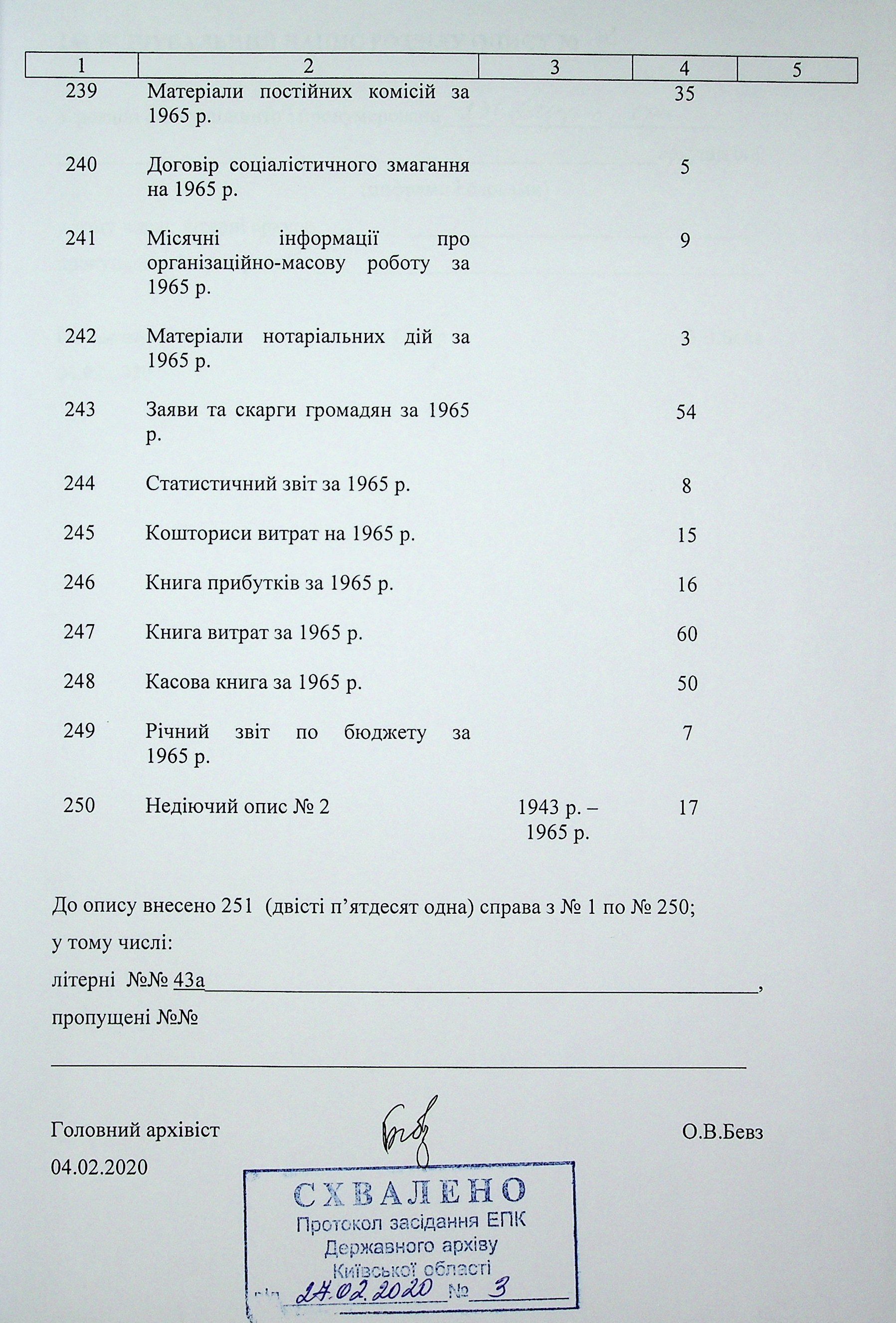 ДАКО