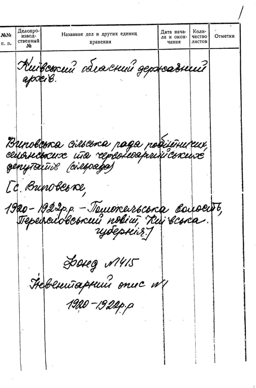 ДАКО