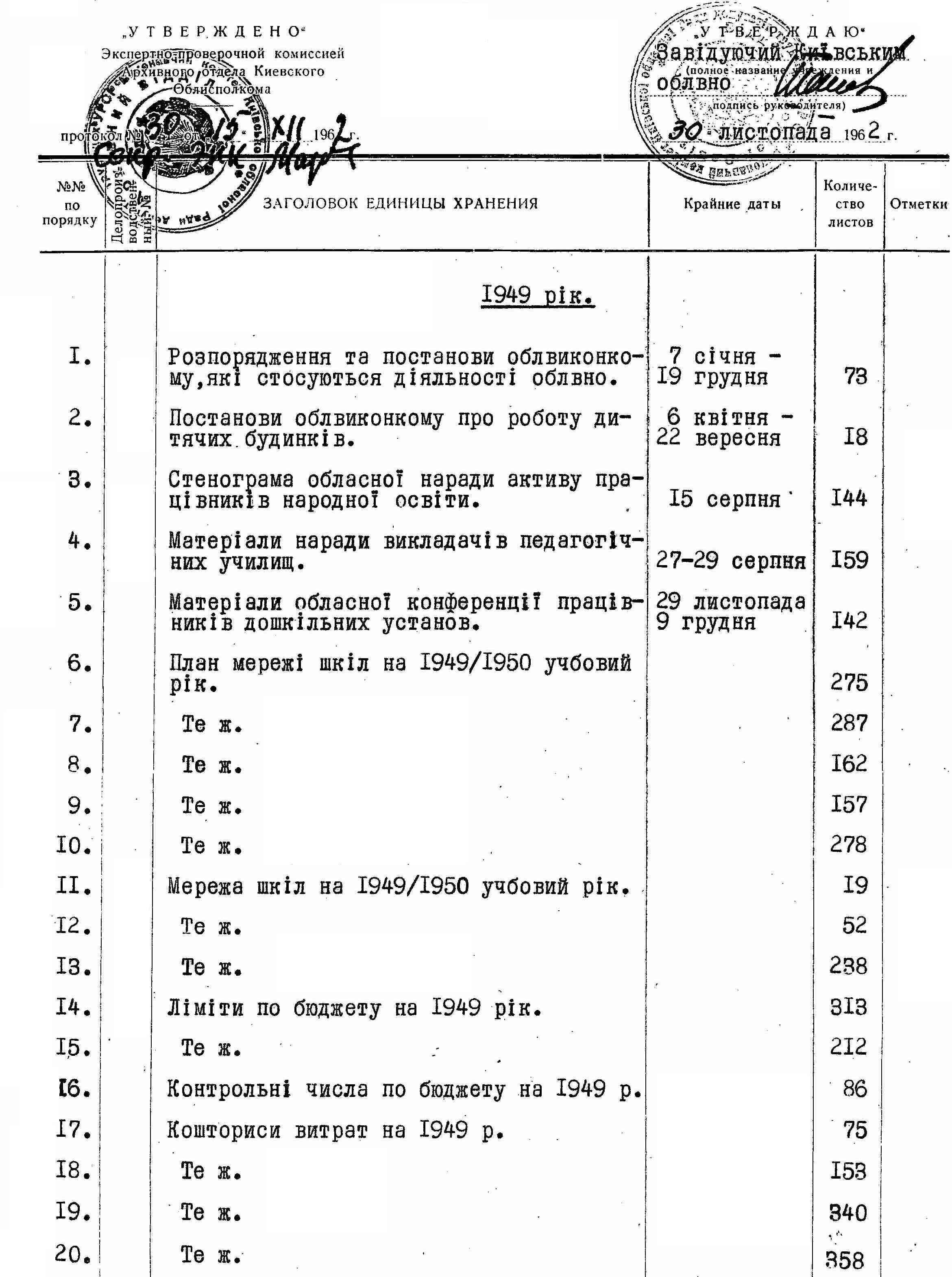 ДАКО