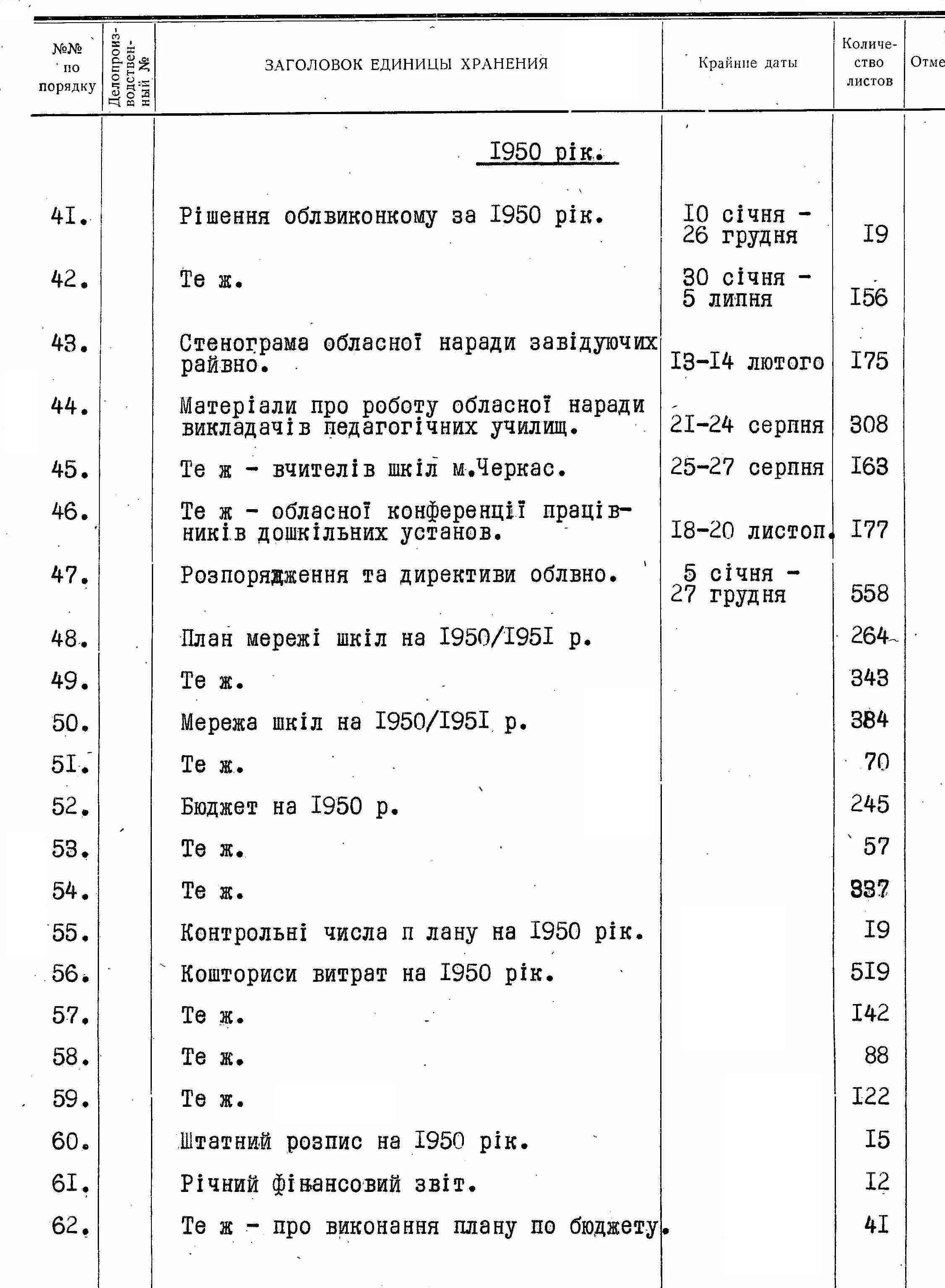ДАКО