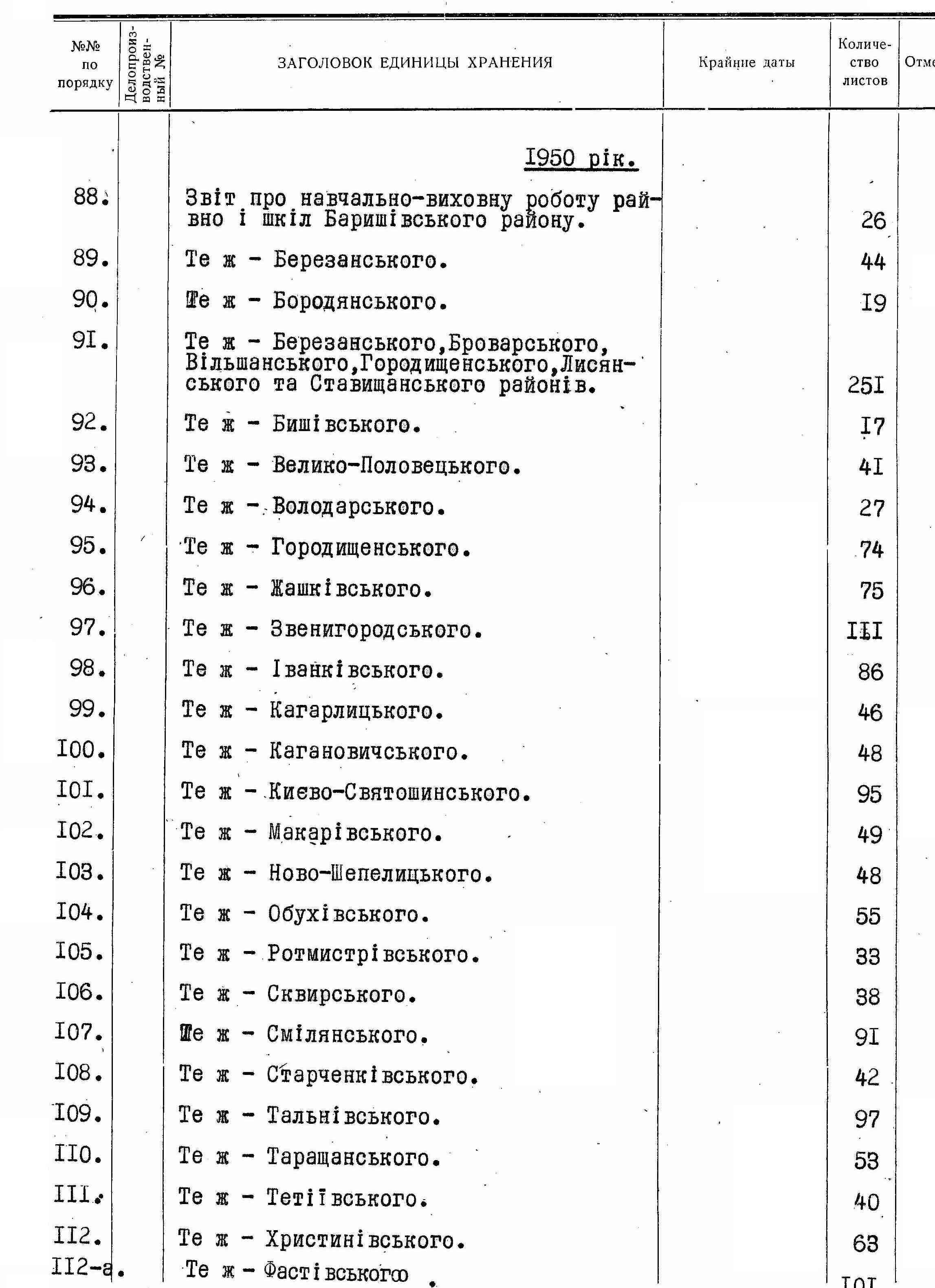 ДАКО