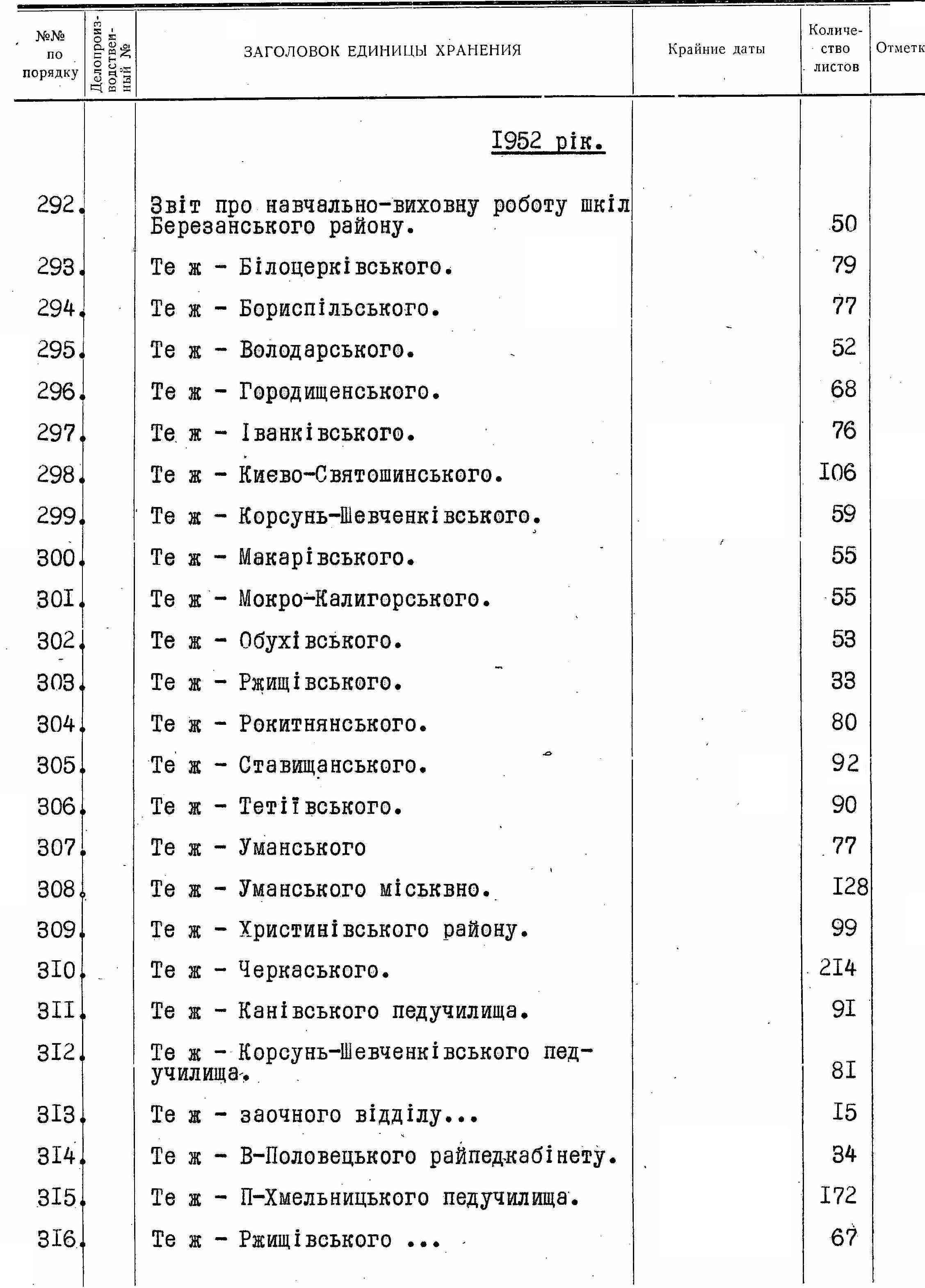ДАКО