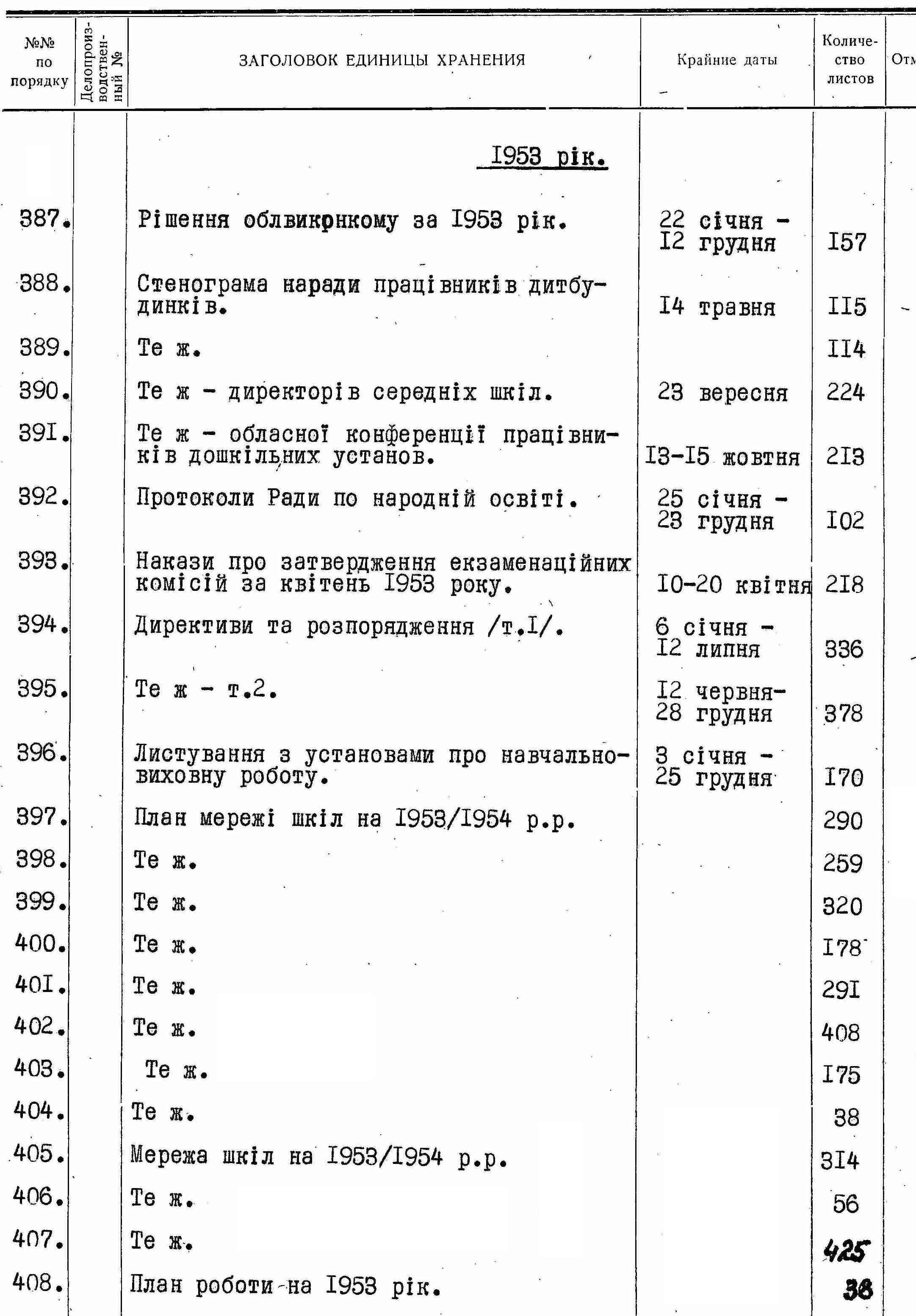 ДАКО