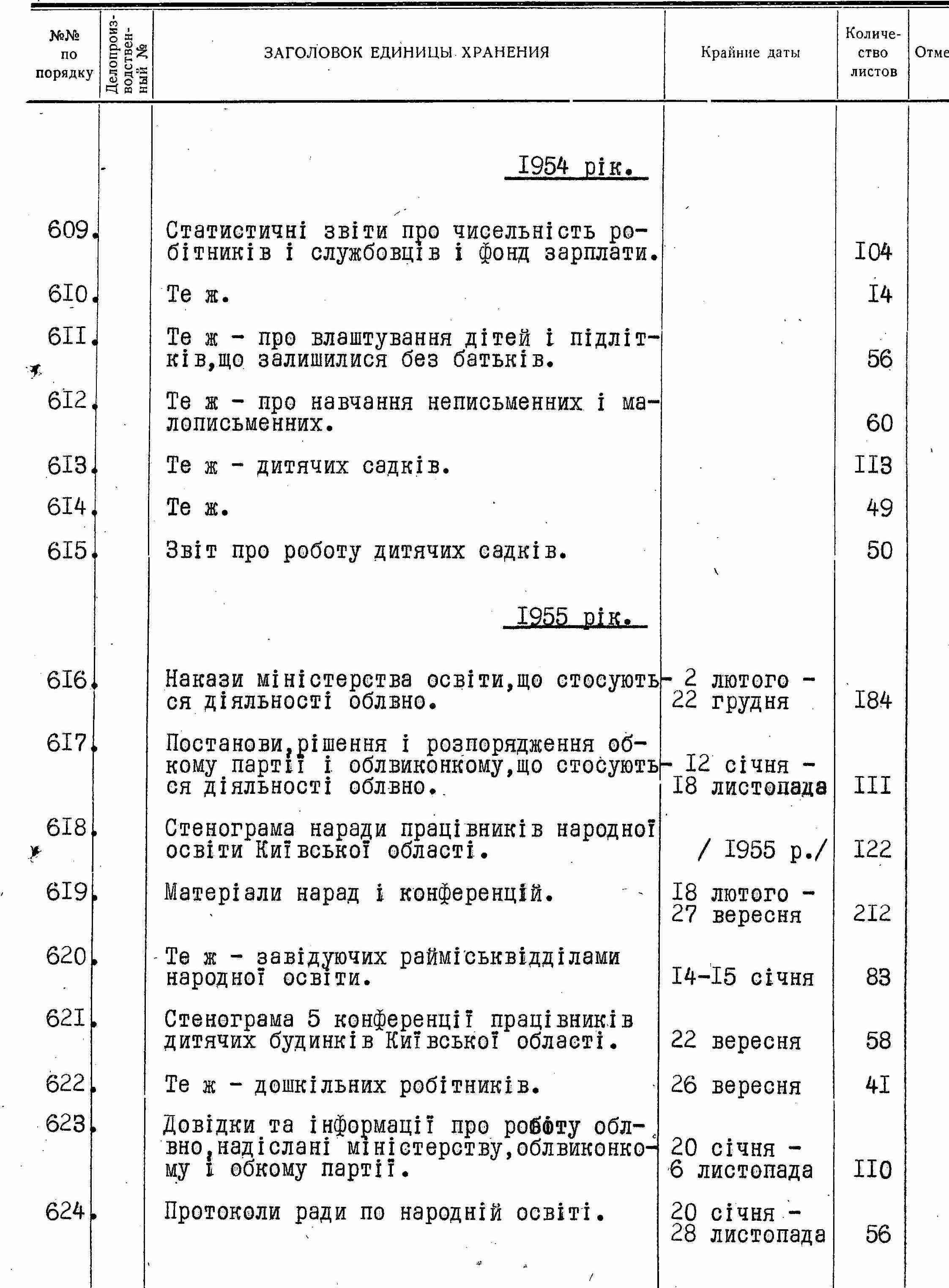 ДАКО