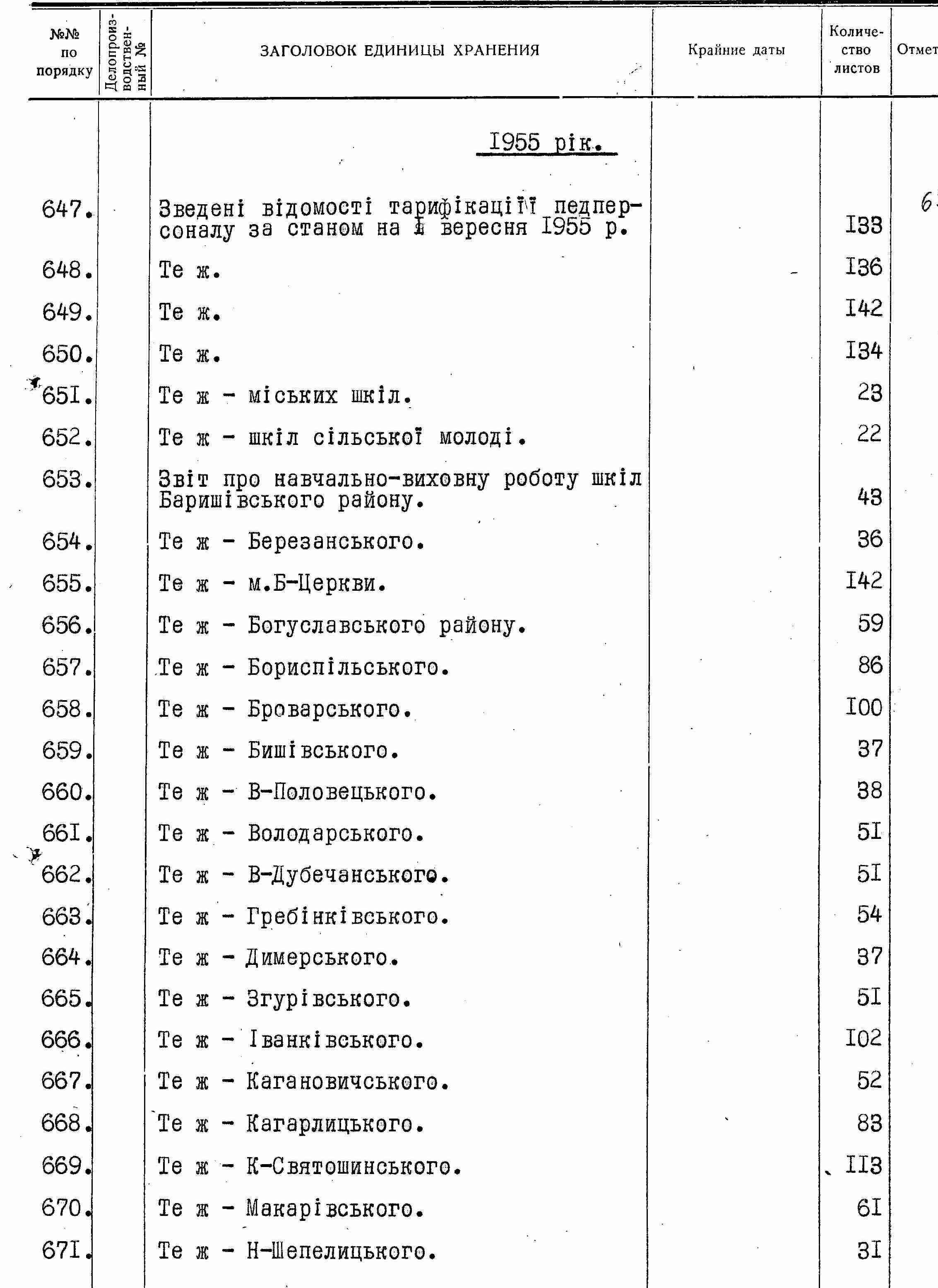 ДАКО