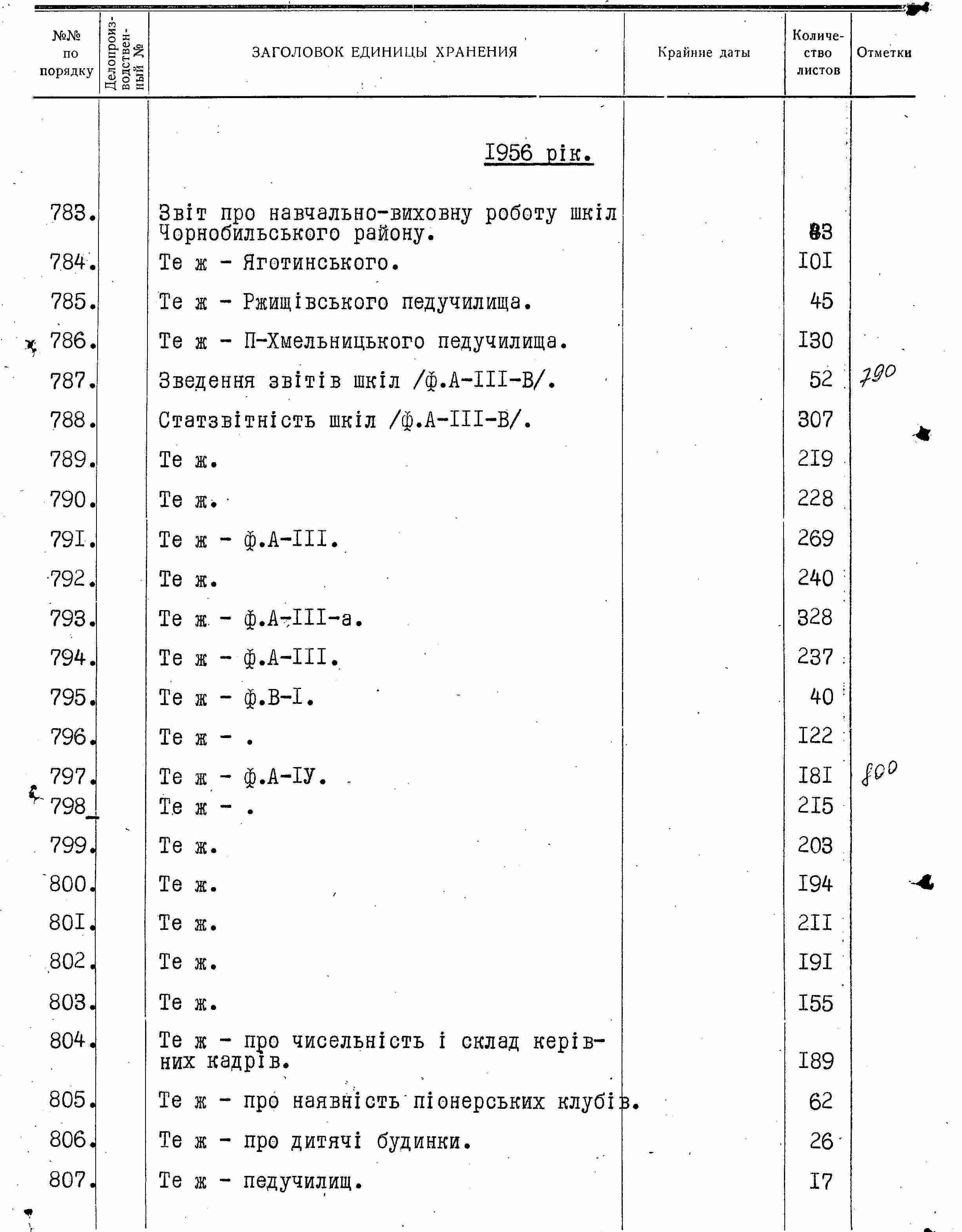 ДАКО