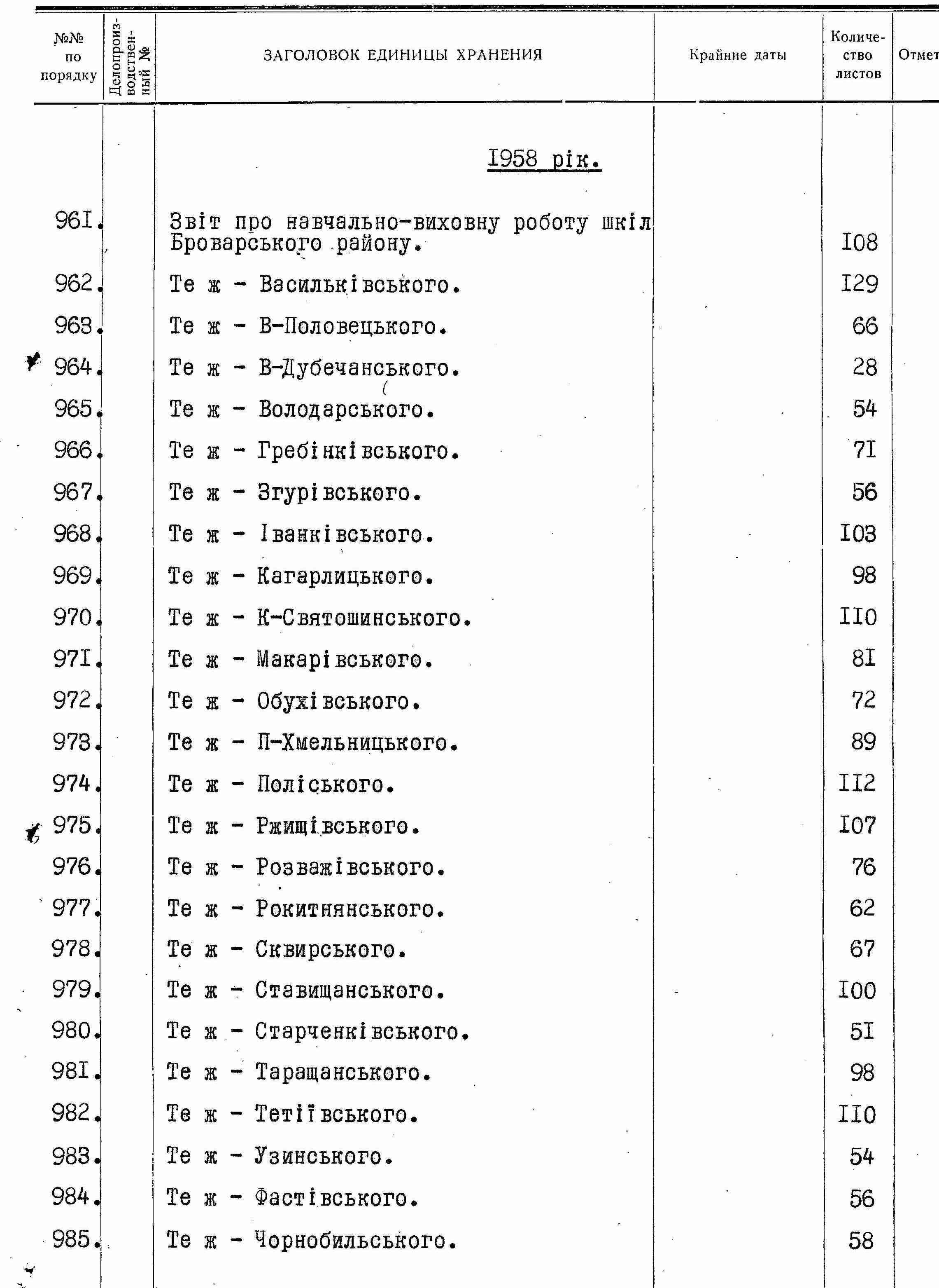 ДАКО
