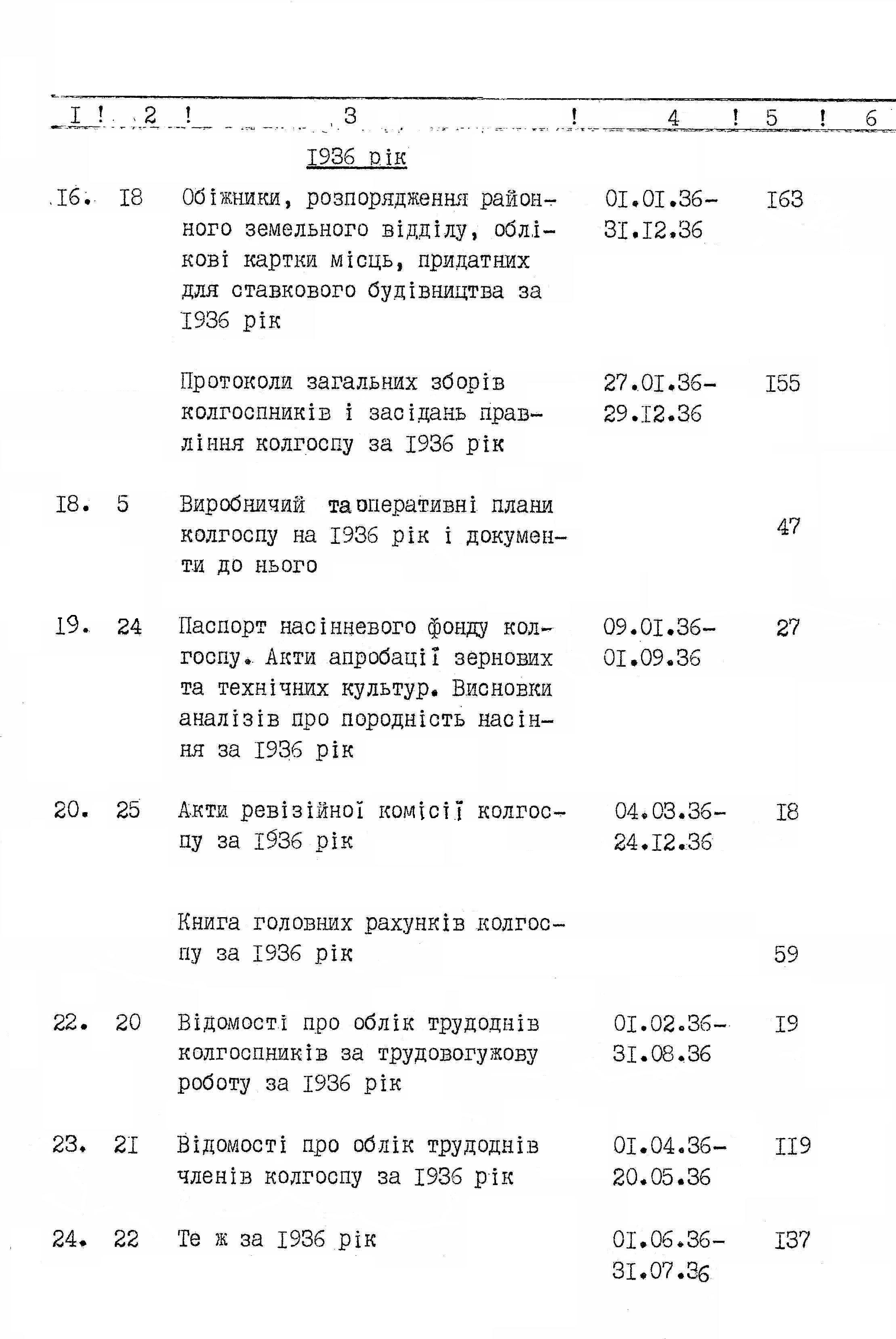 ДАКО