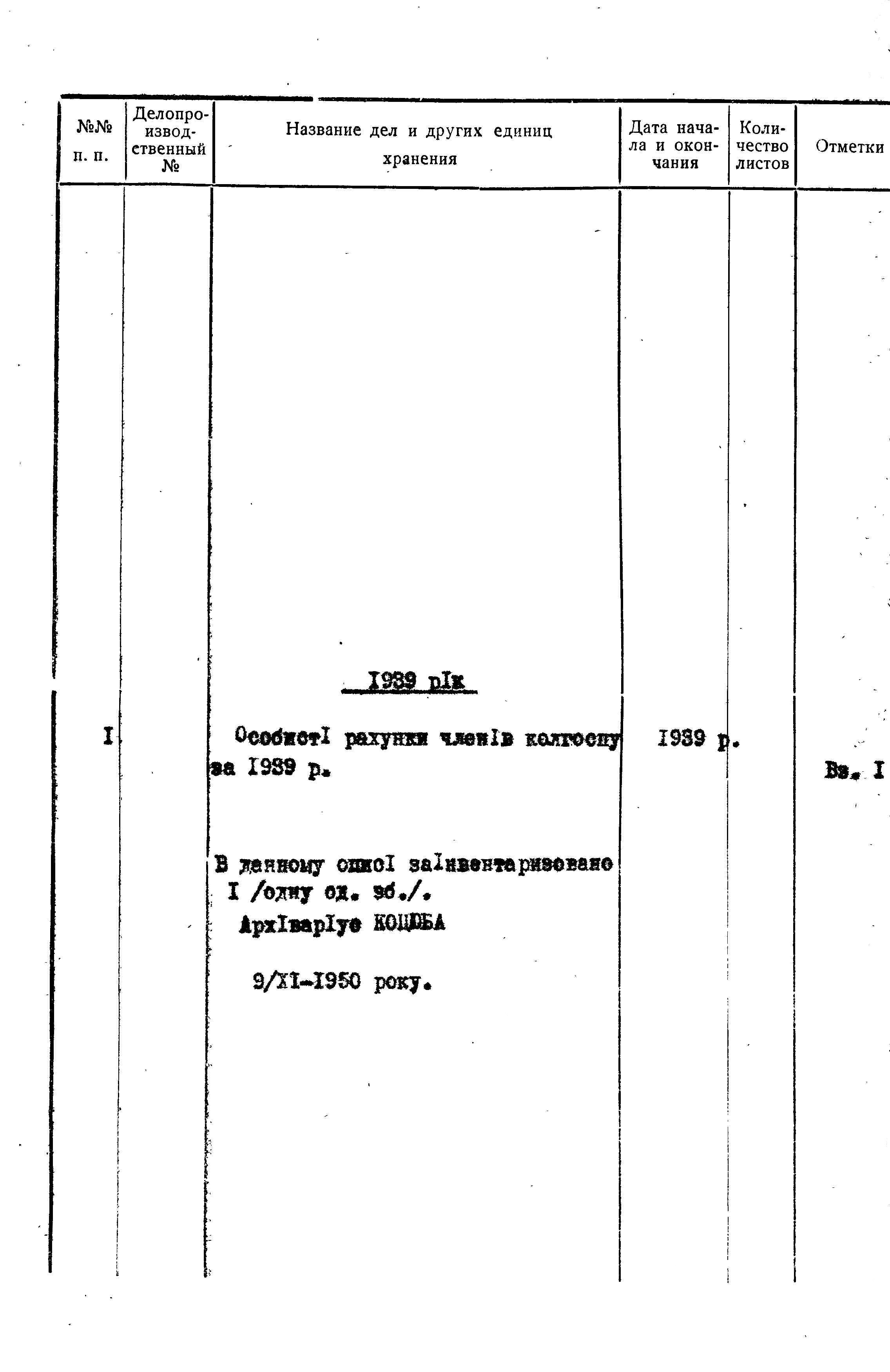 ДАКО
