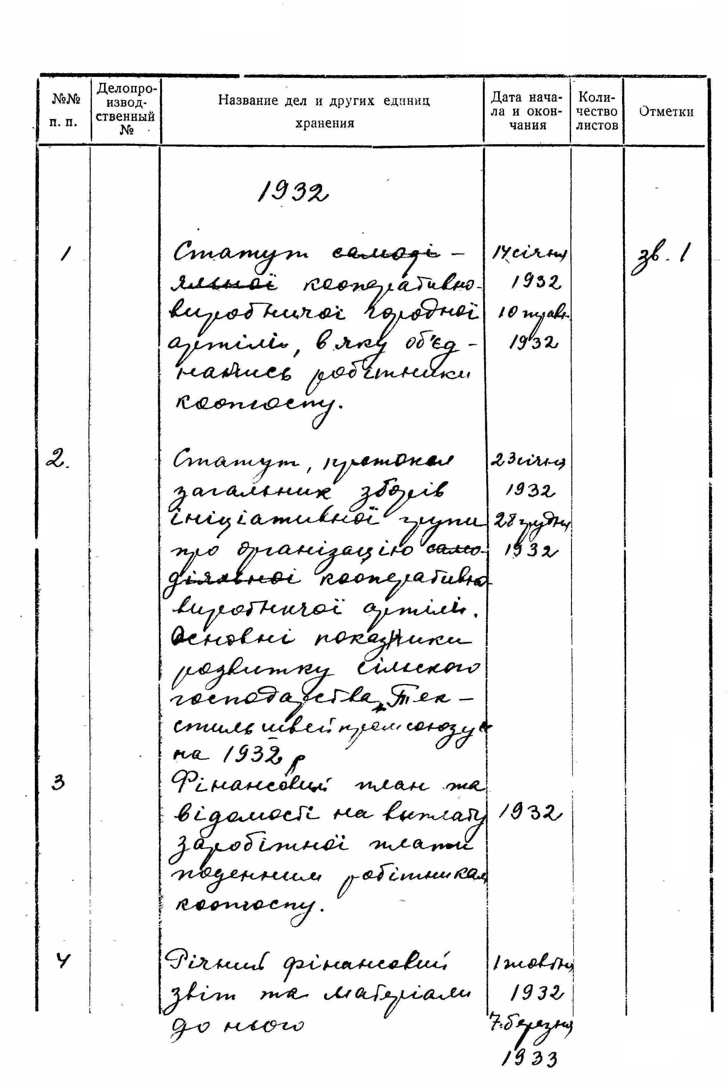 ДАКО