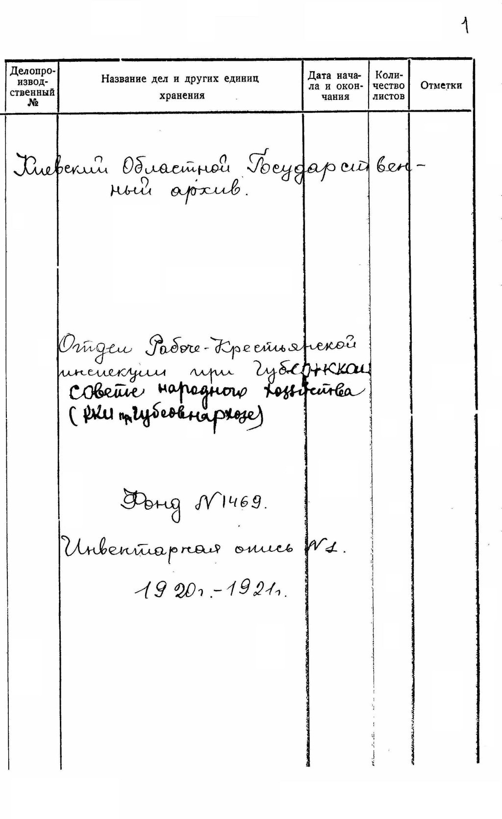 ДАКО