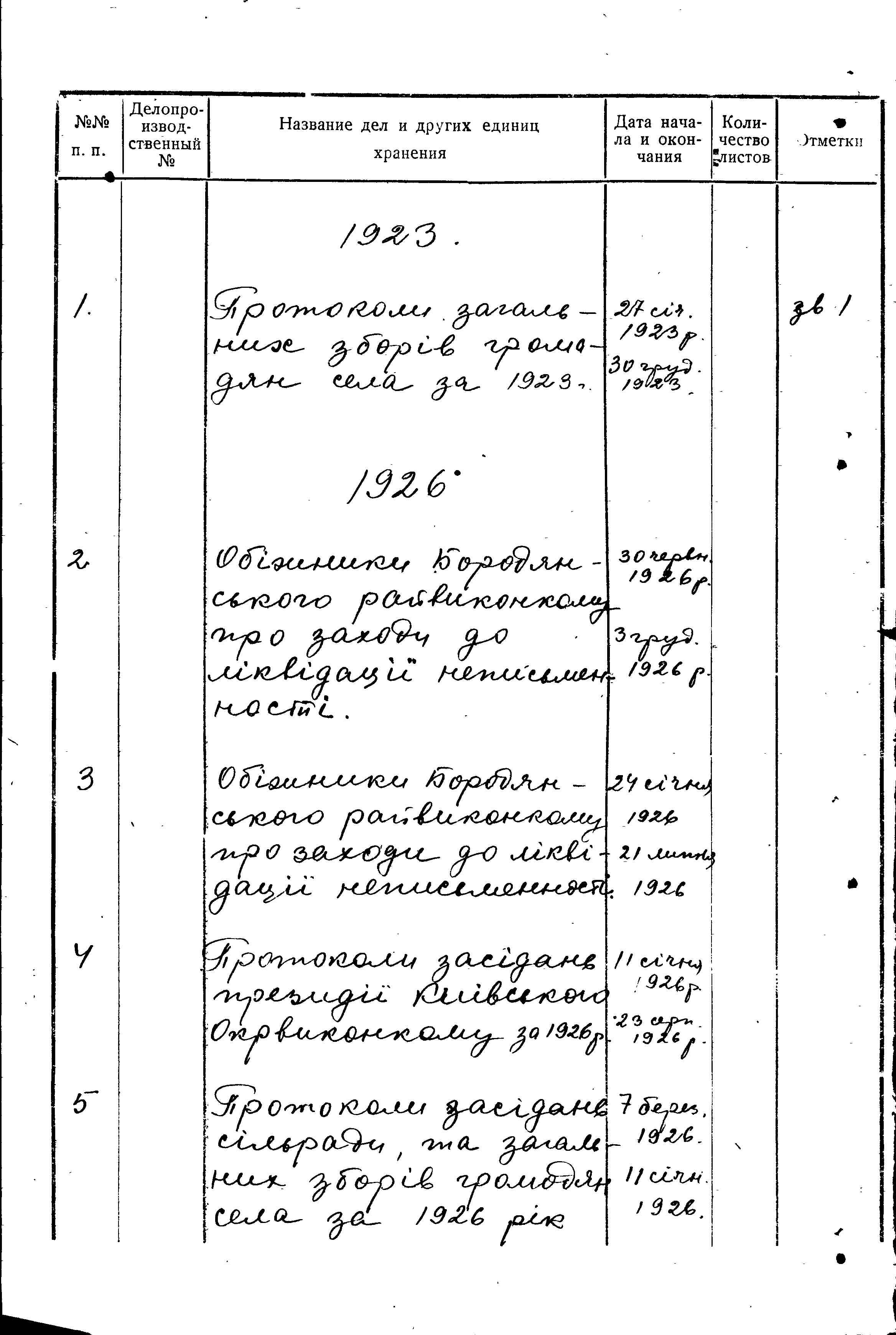 ДАКО