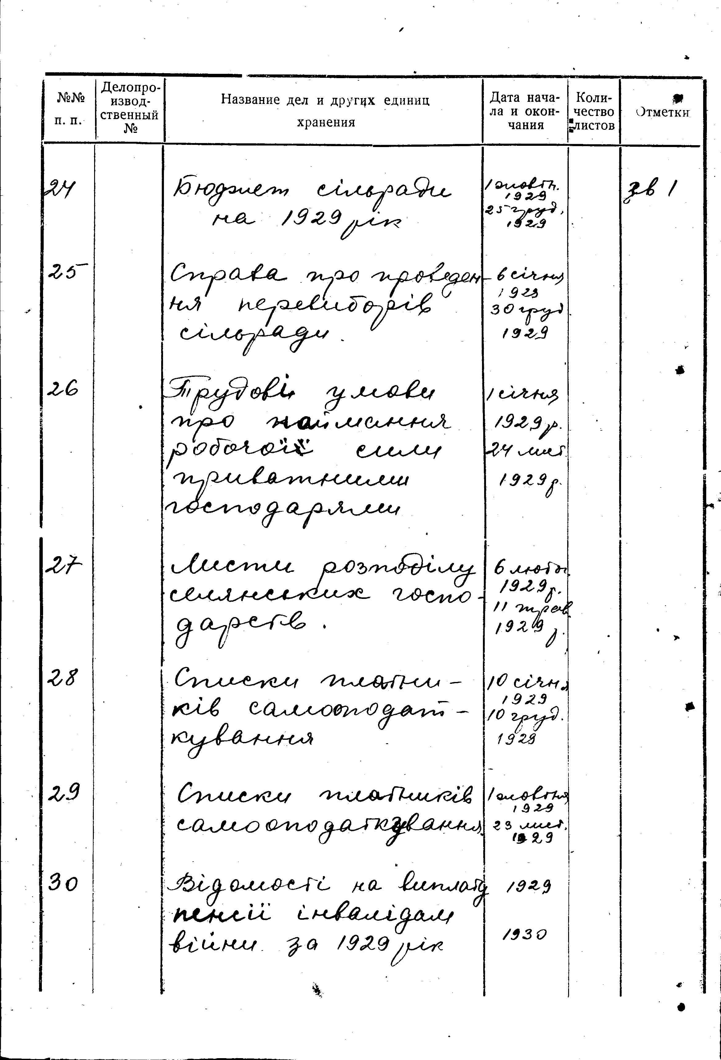ДАКО