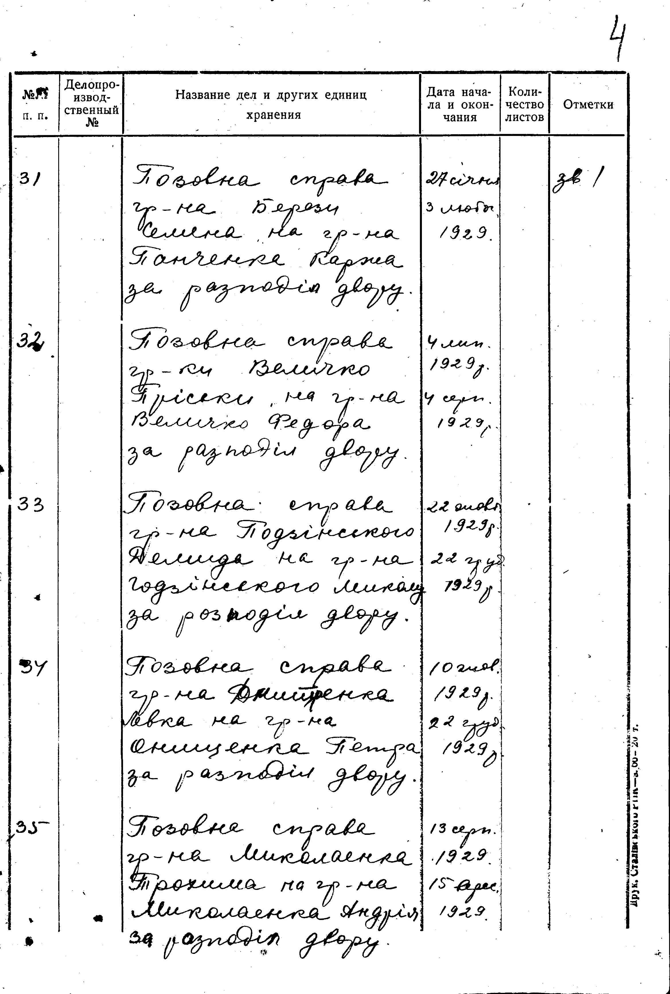 ДАКО