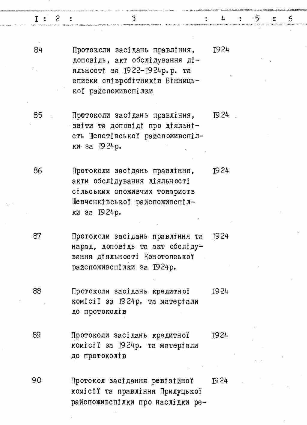 ДАКО