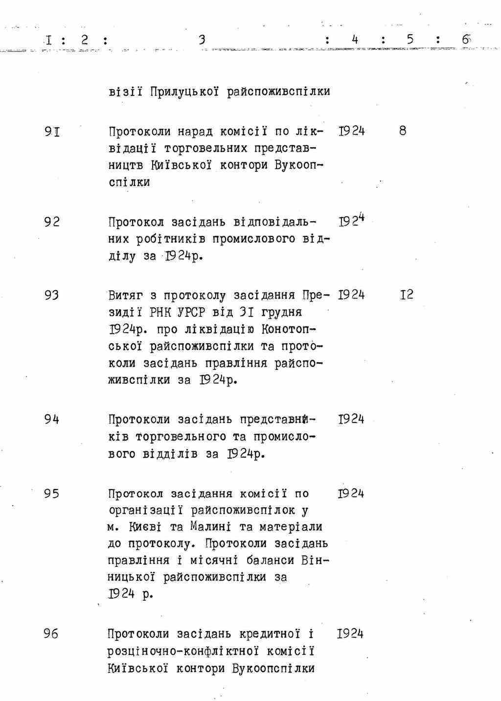 ДАКО