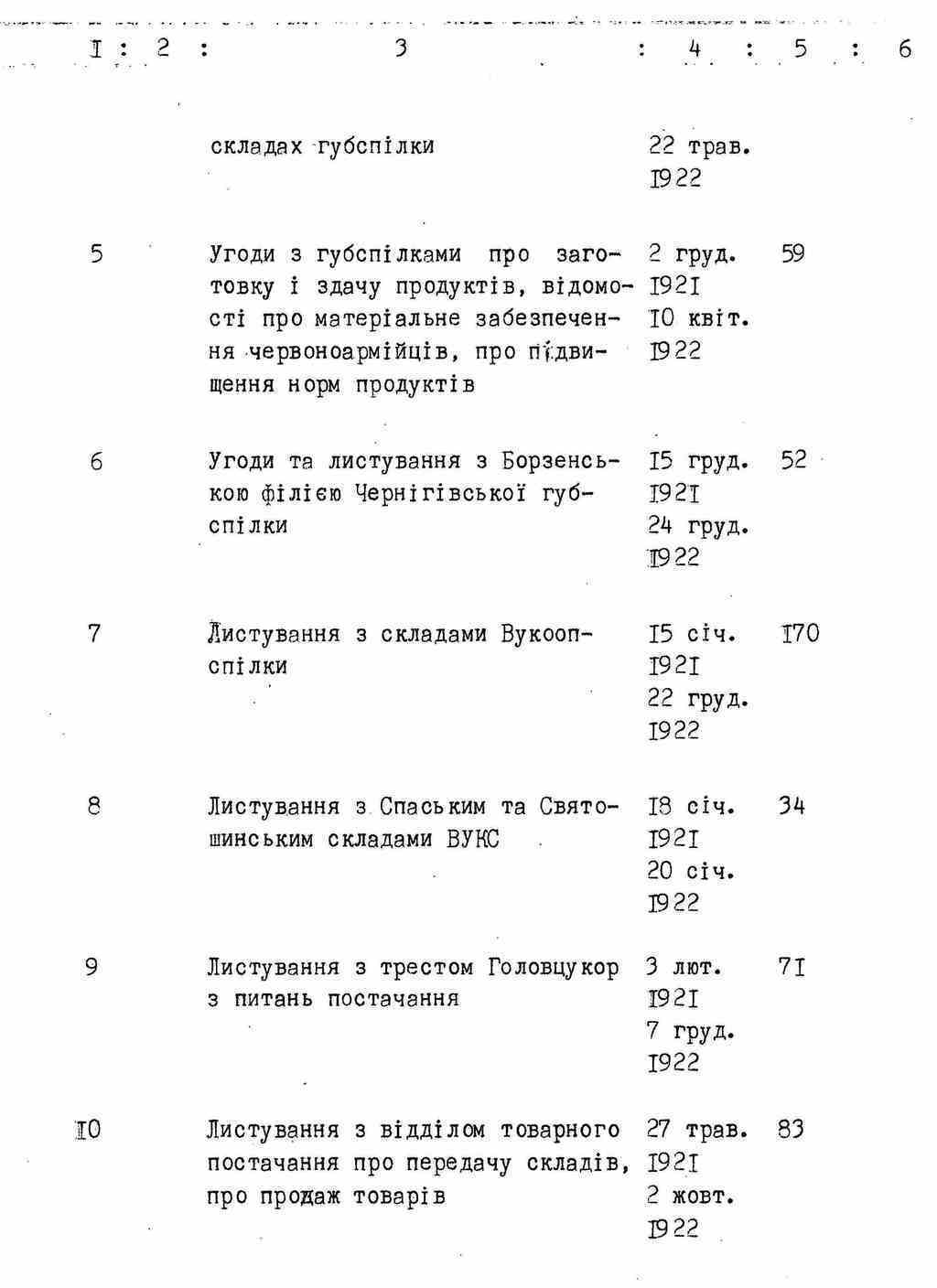 ДАКО