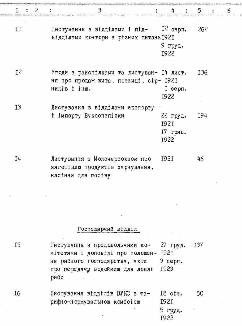 ДАКО