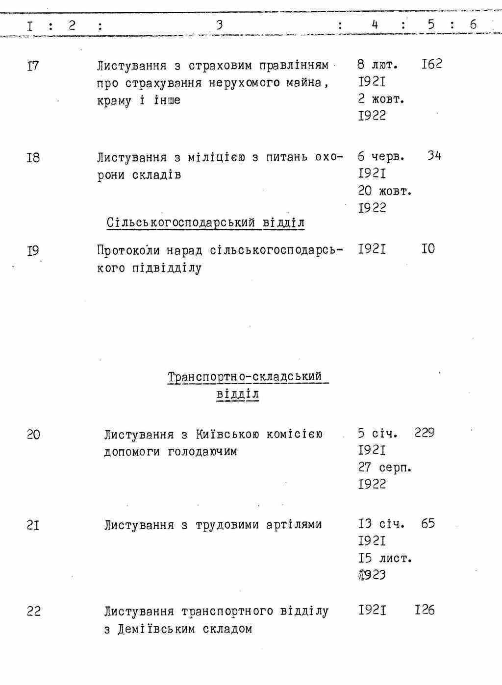ДАКО