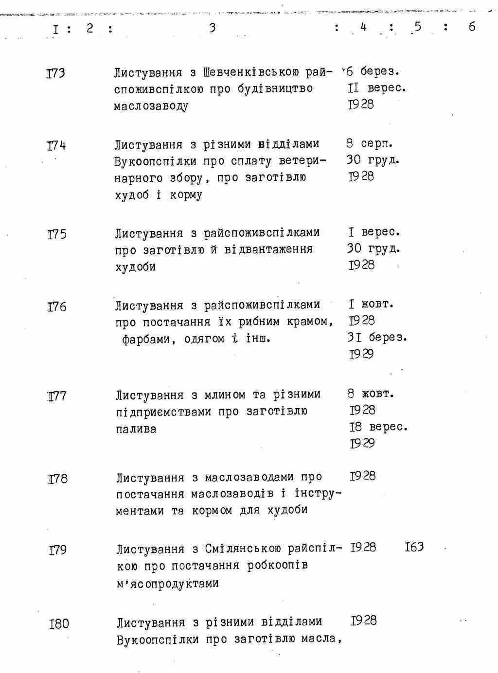 ДАКО