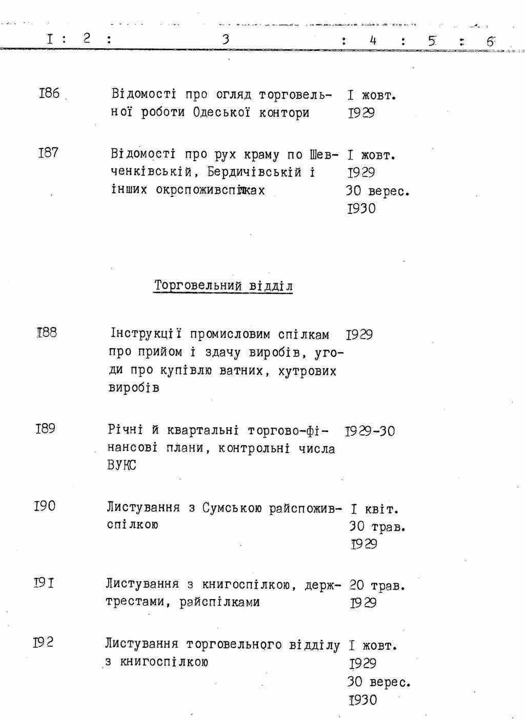 ДАКО