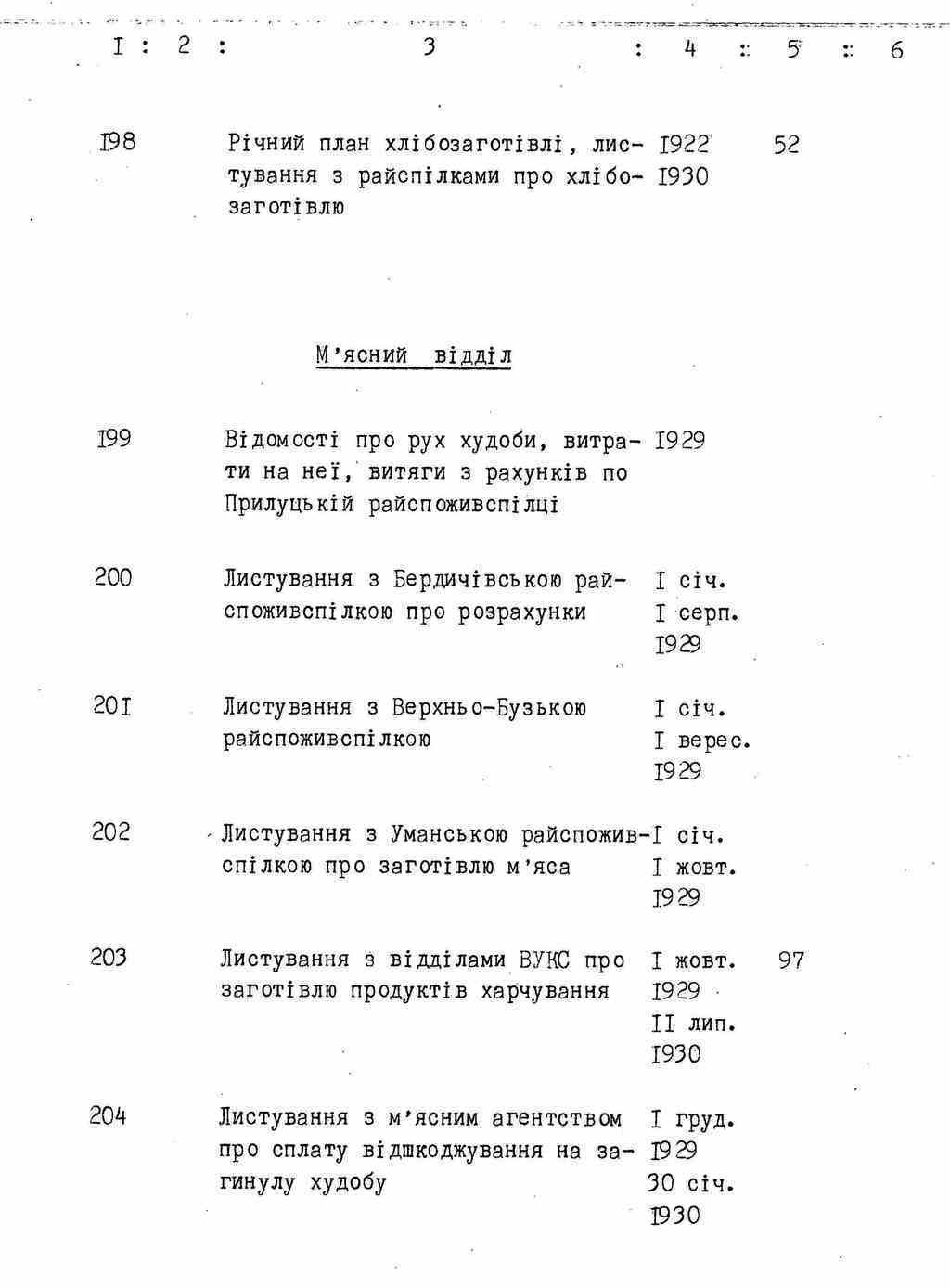 ДАКО