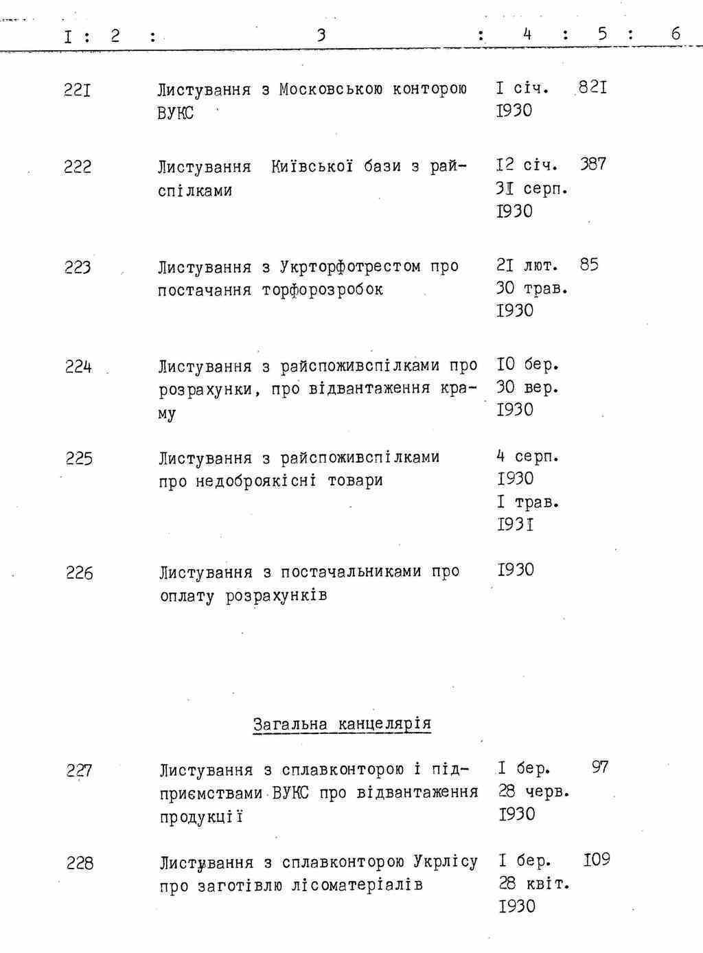ДАКО
