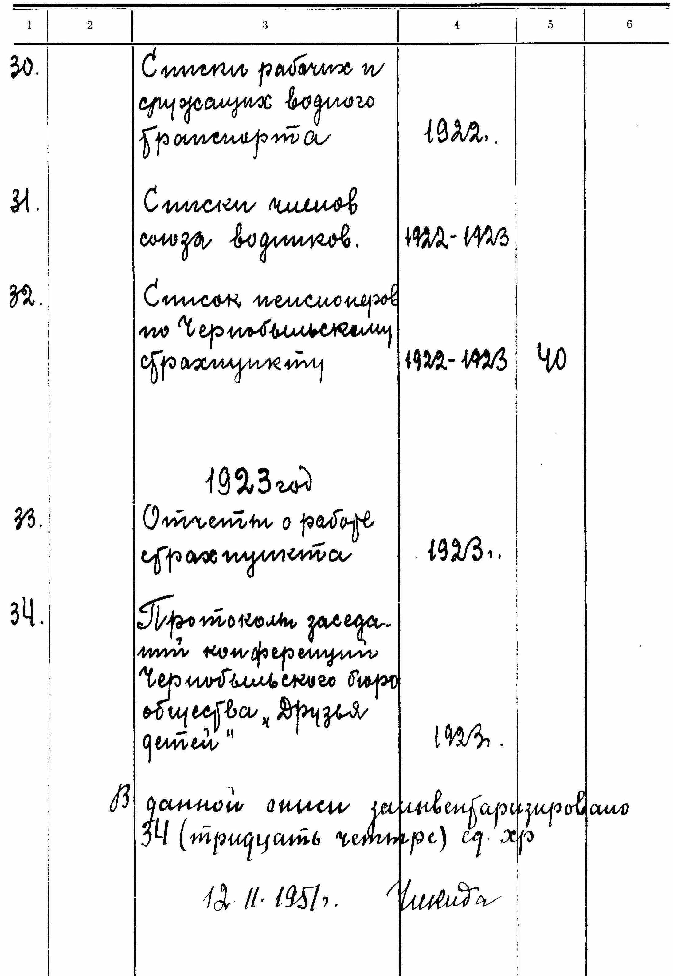 ДАКО
