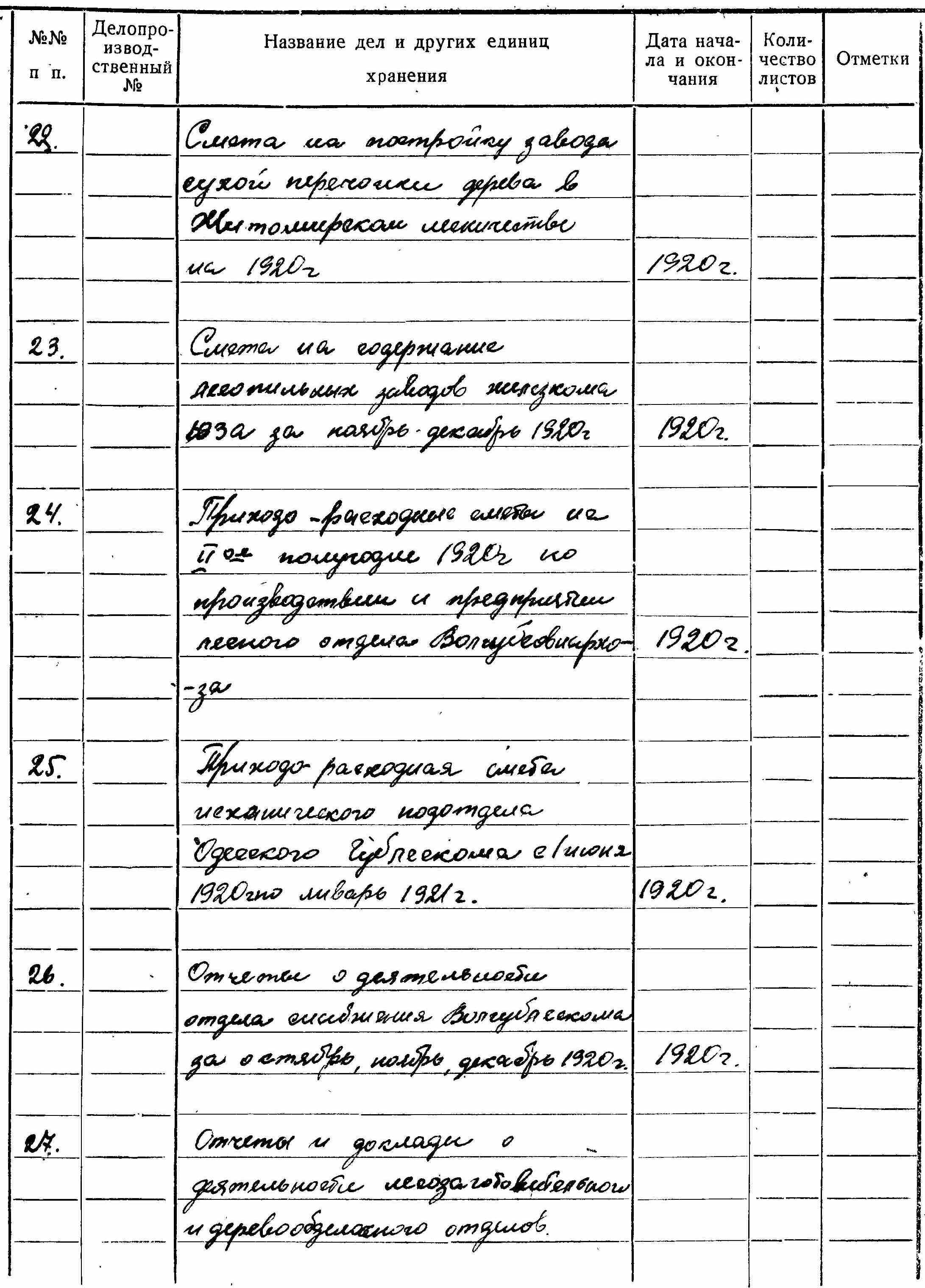 ДАКО
