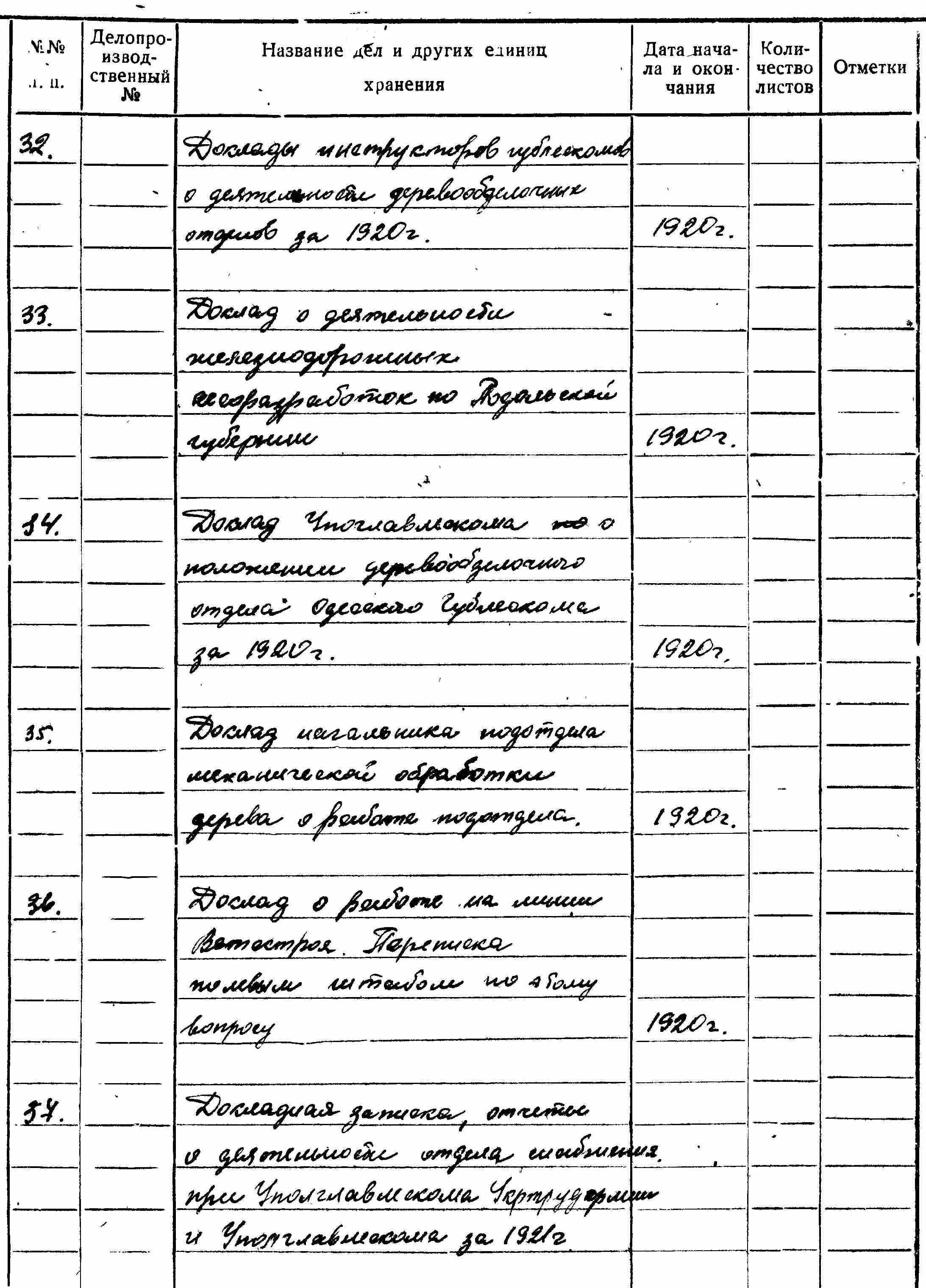 ДАКО